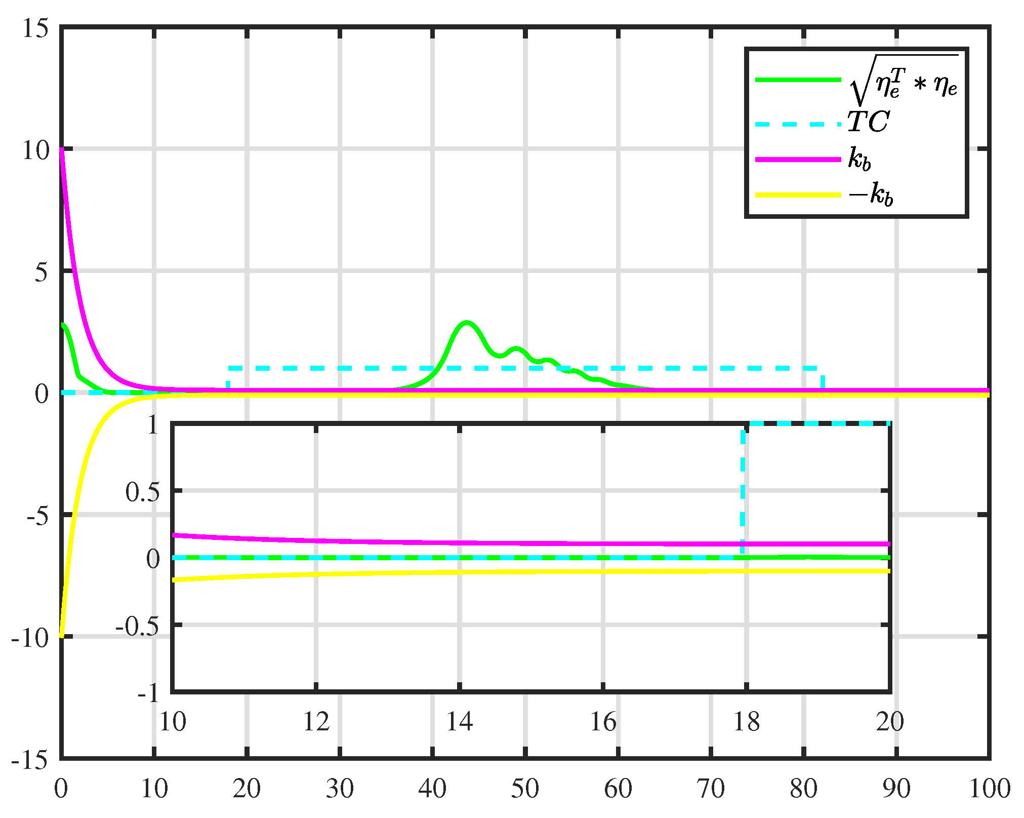 Applsci 13 11285 g007
