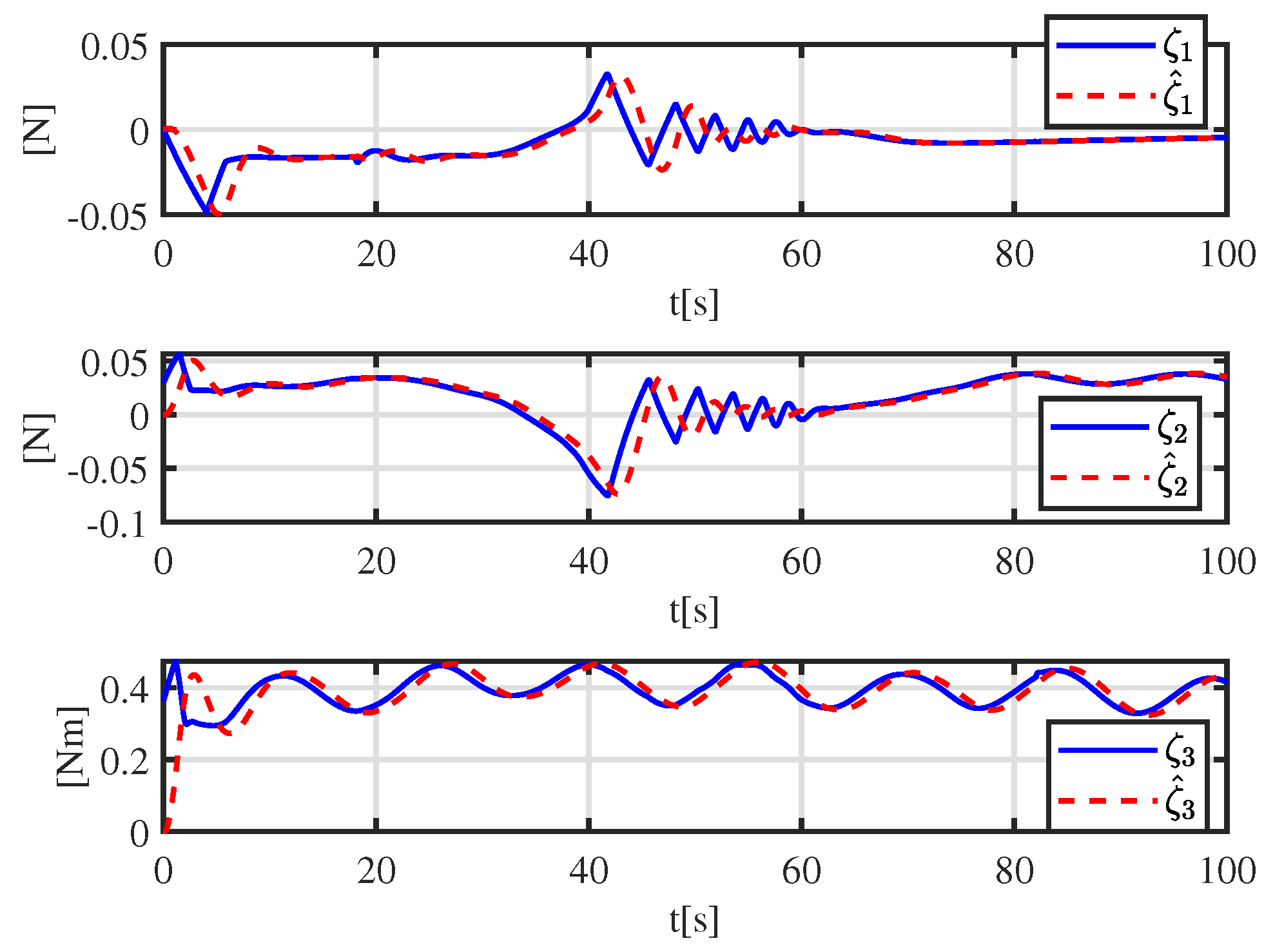 Applsci 13 11285 g010