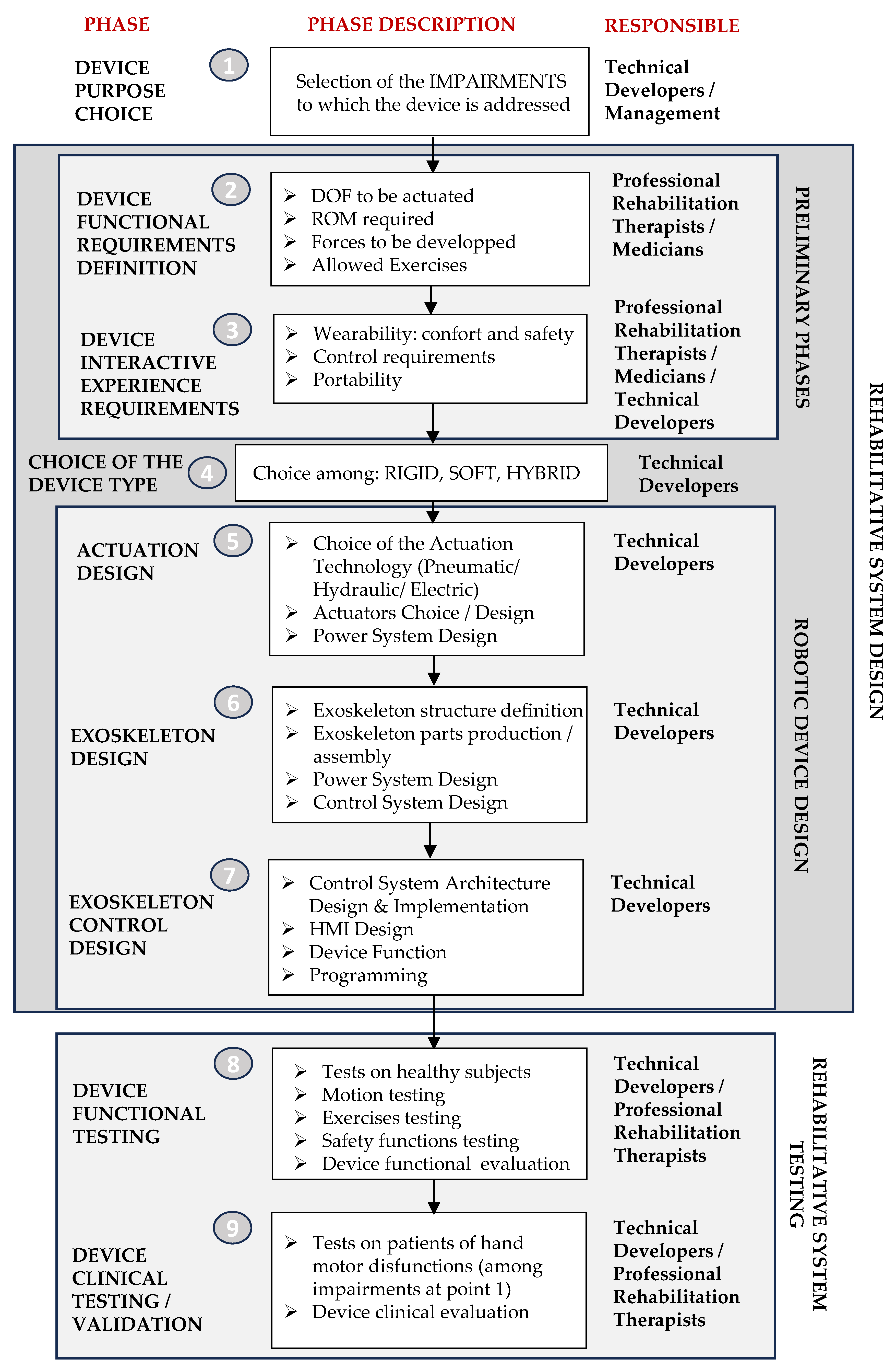 Applsci 13 11287 g002