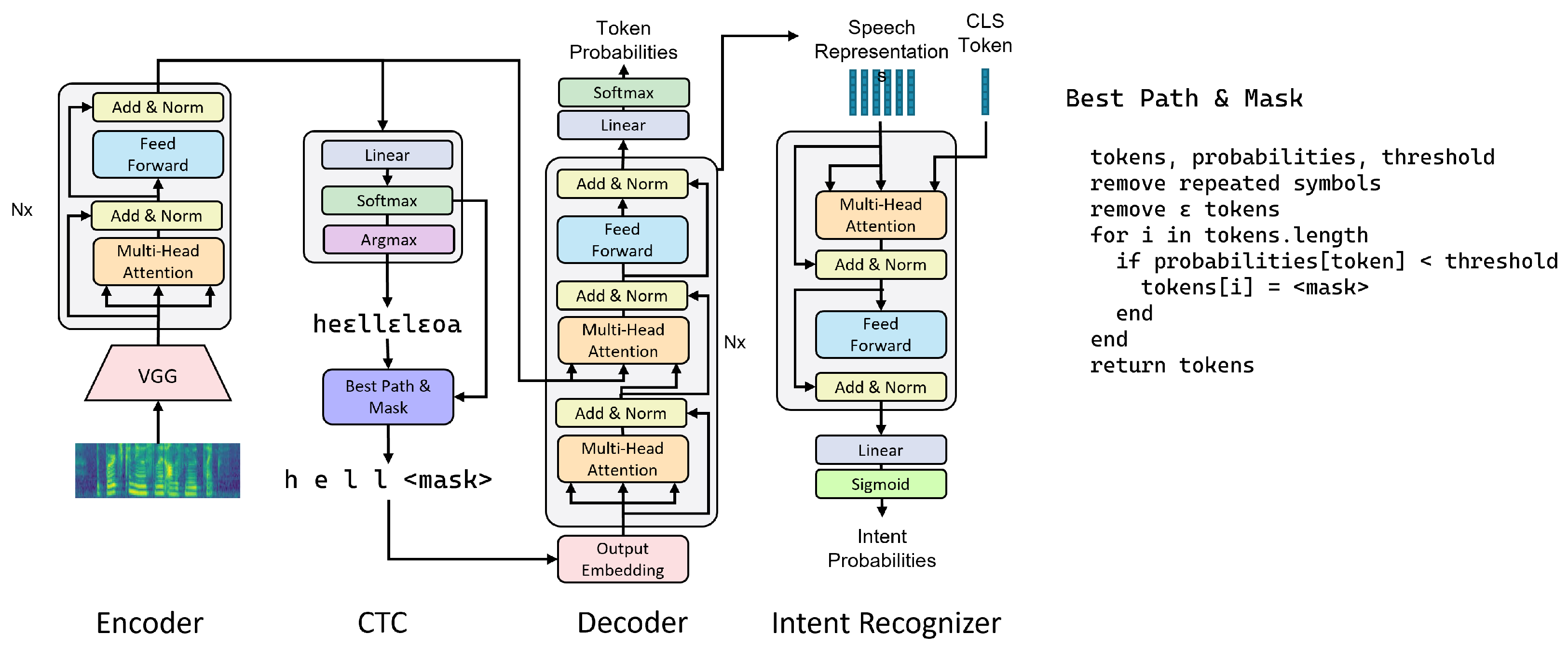 Applsci 13 11291 g001