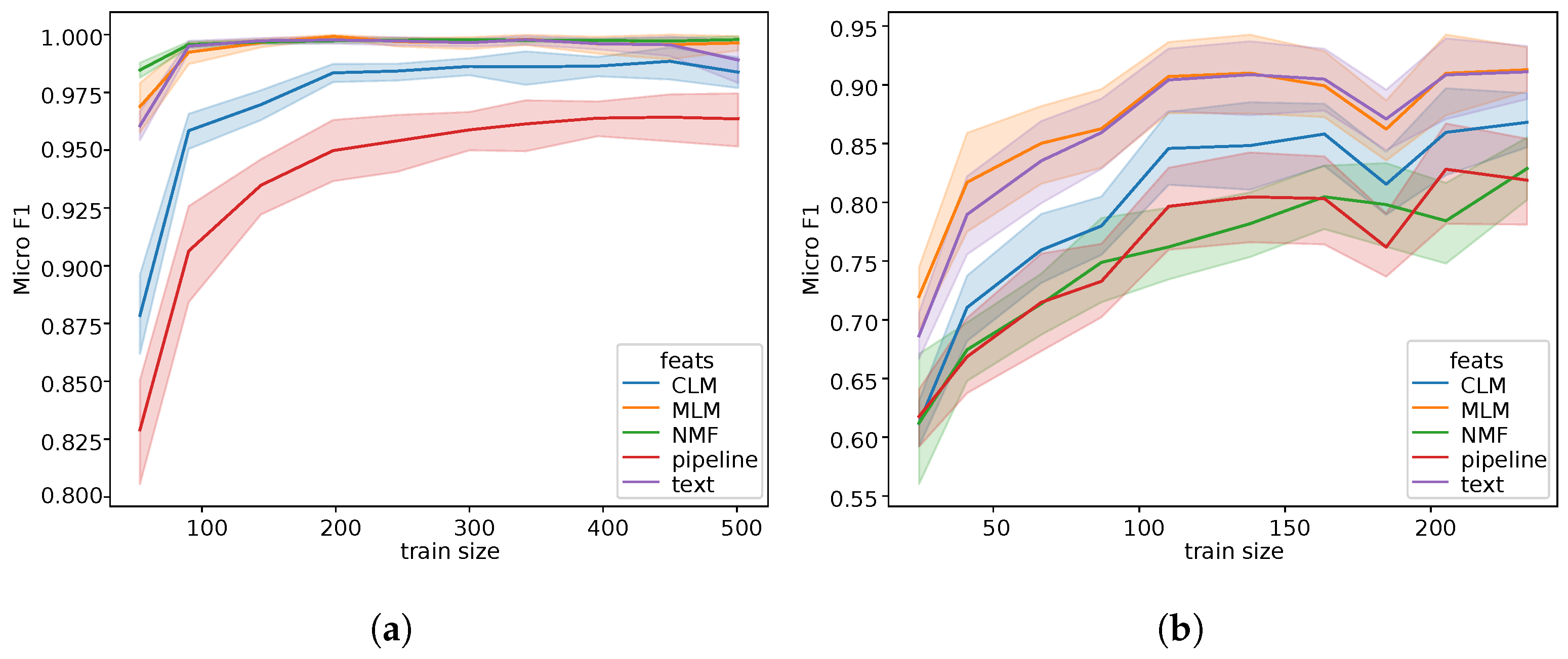 Applsci 13 11291 g002