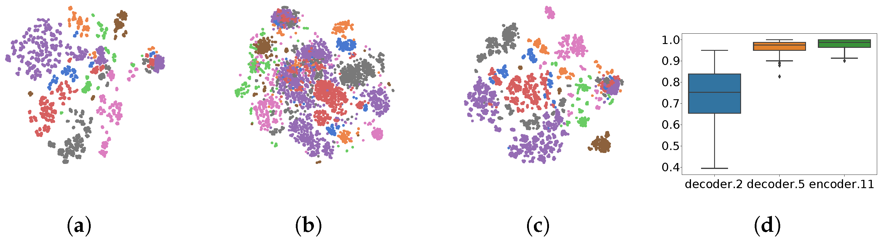 Applsci 13 11291 g003