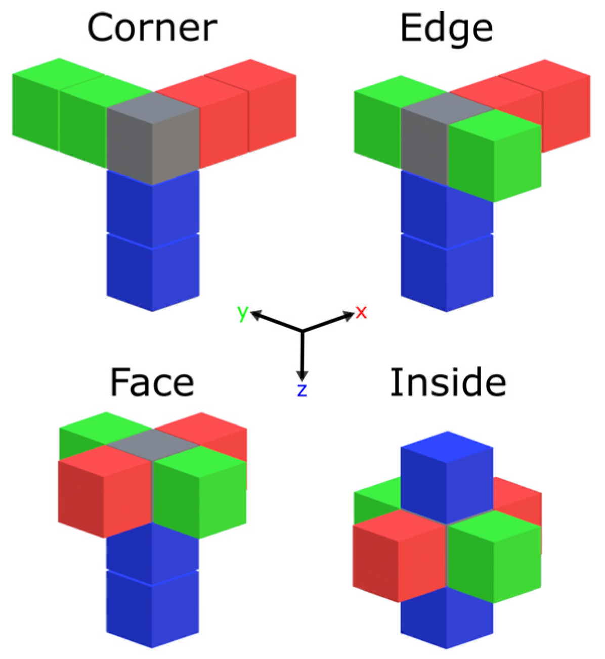 Applsci 13 11292 g001