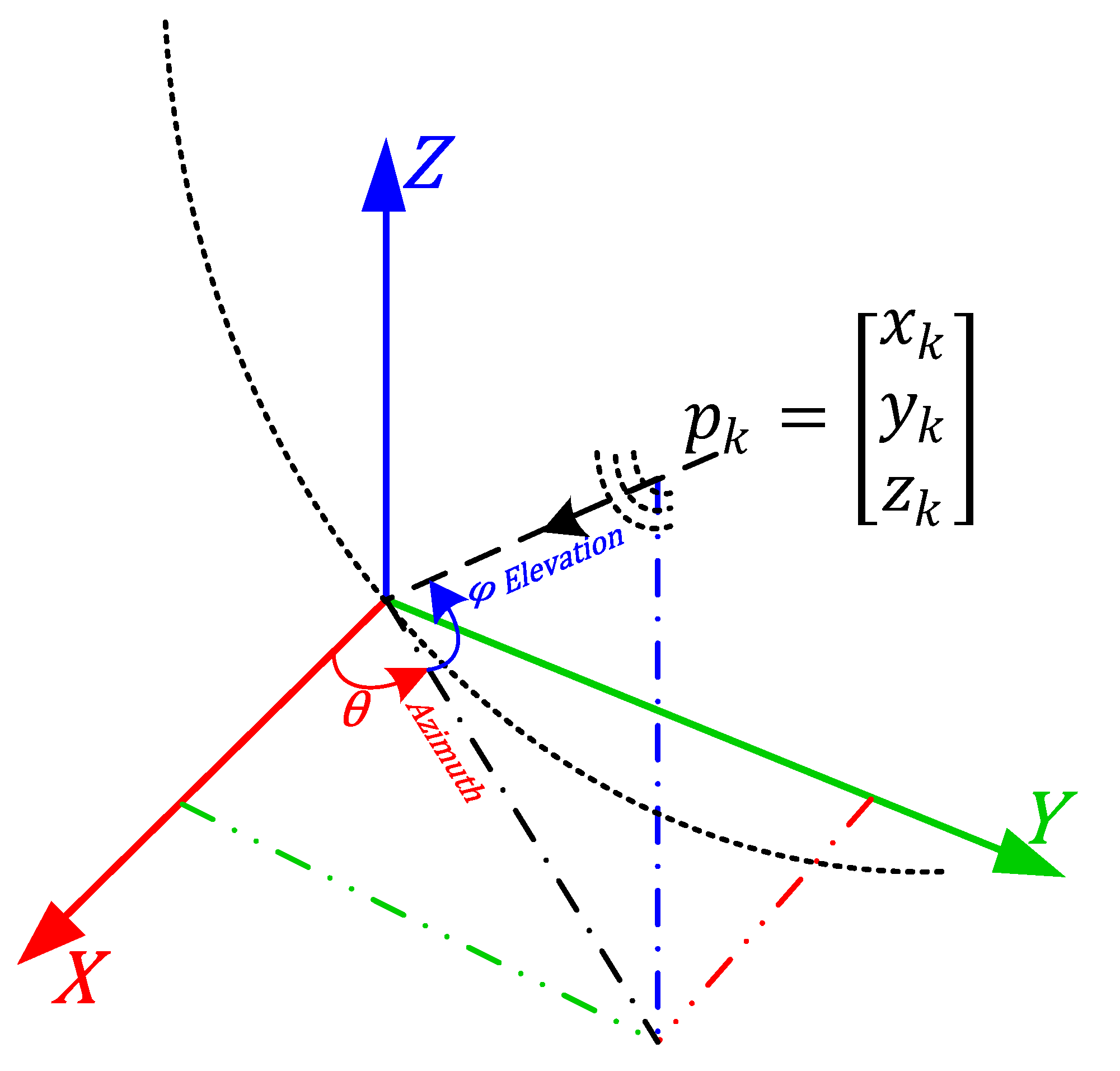 Applsci 13 11297 g001