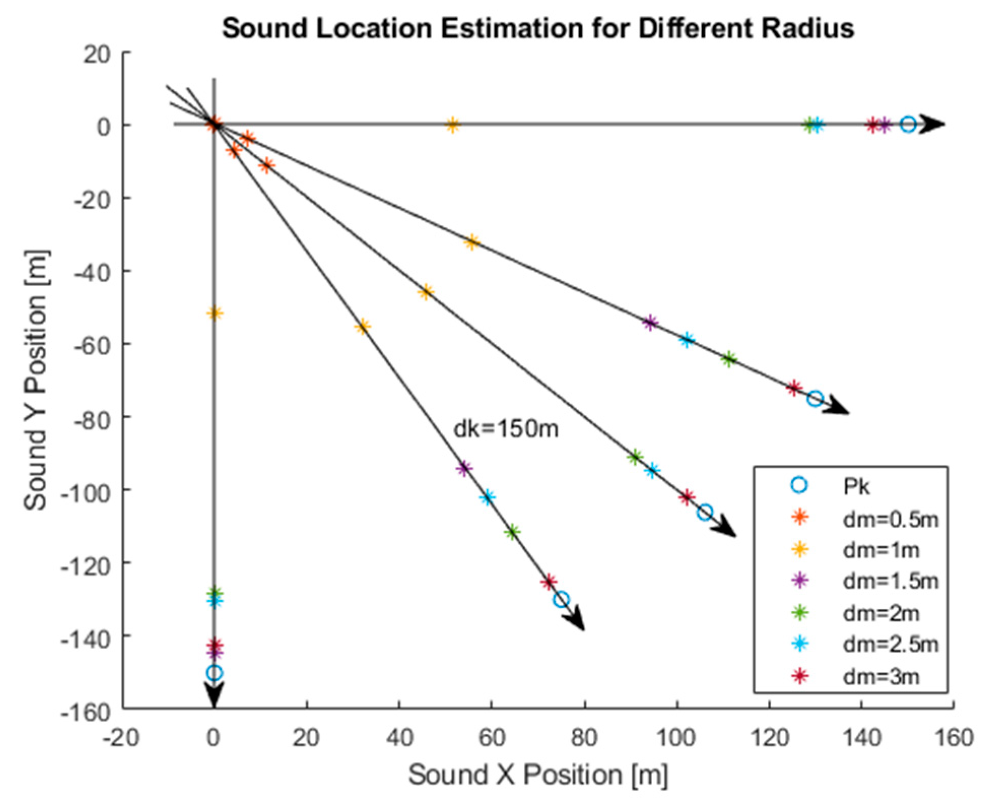 Applsci 13 11297 g005