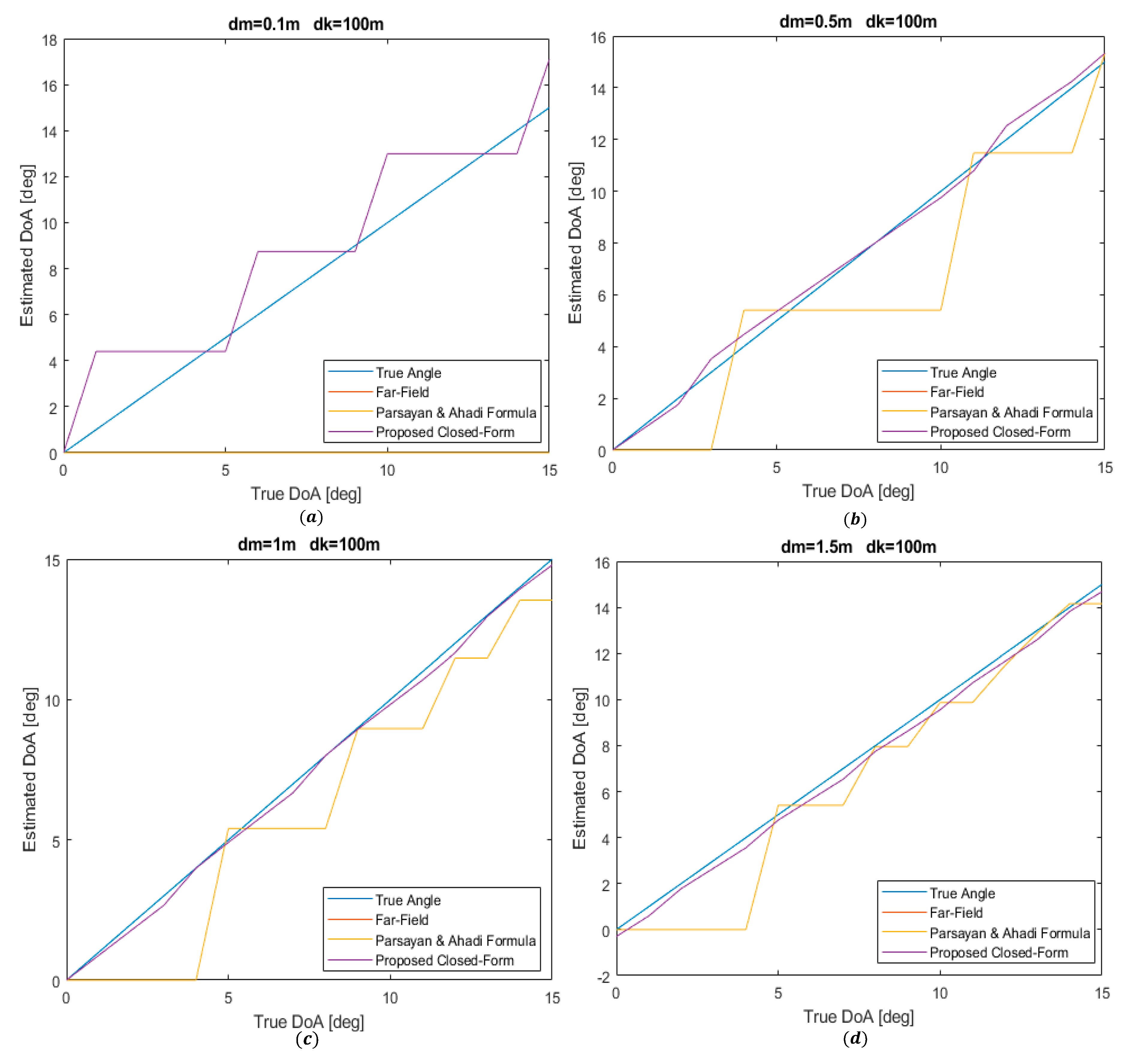 Applsci 13 11297 g007