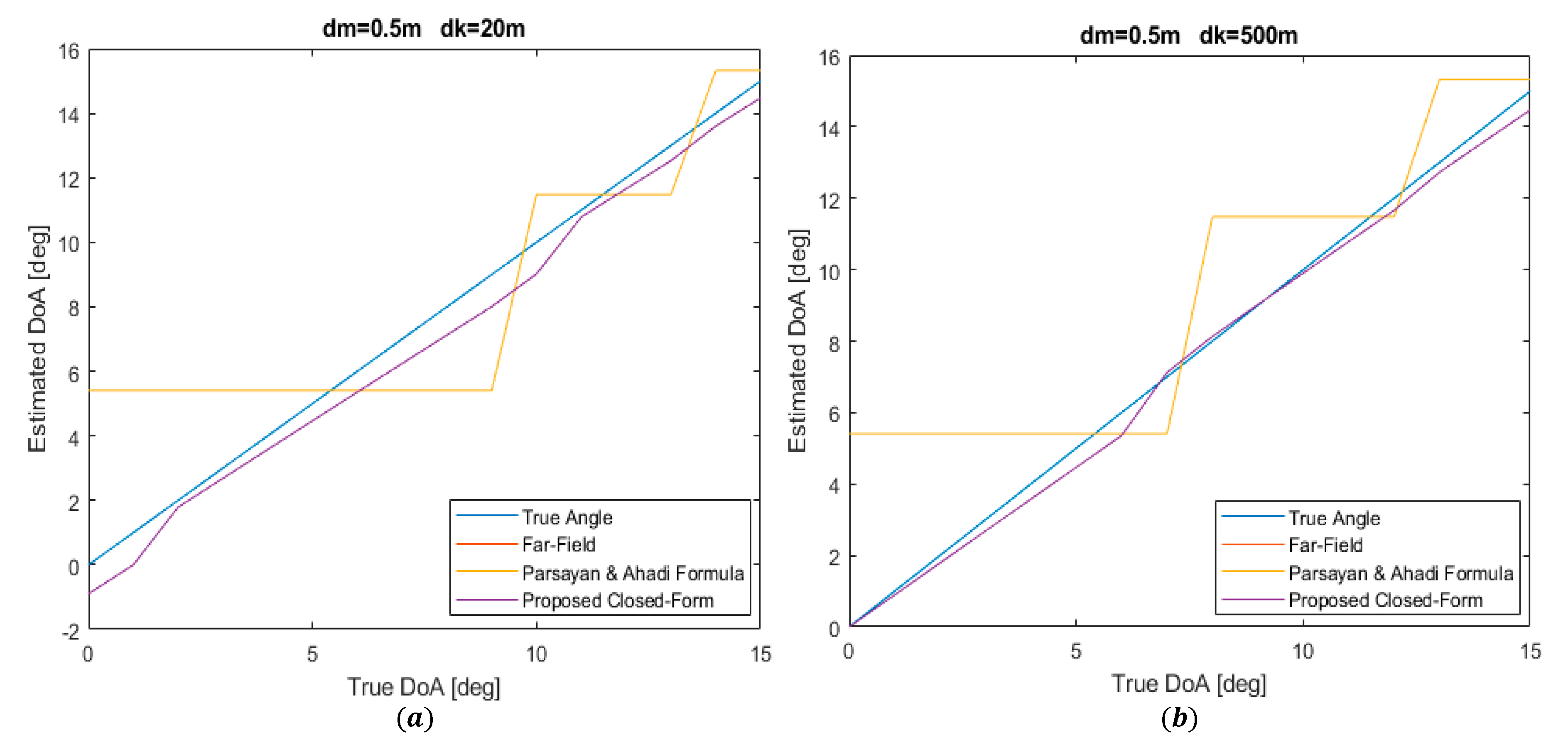 Applsci 13 11297 g008