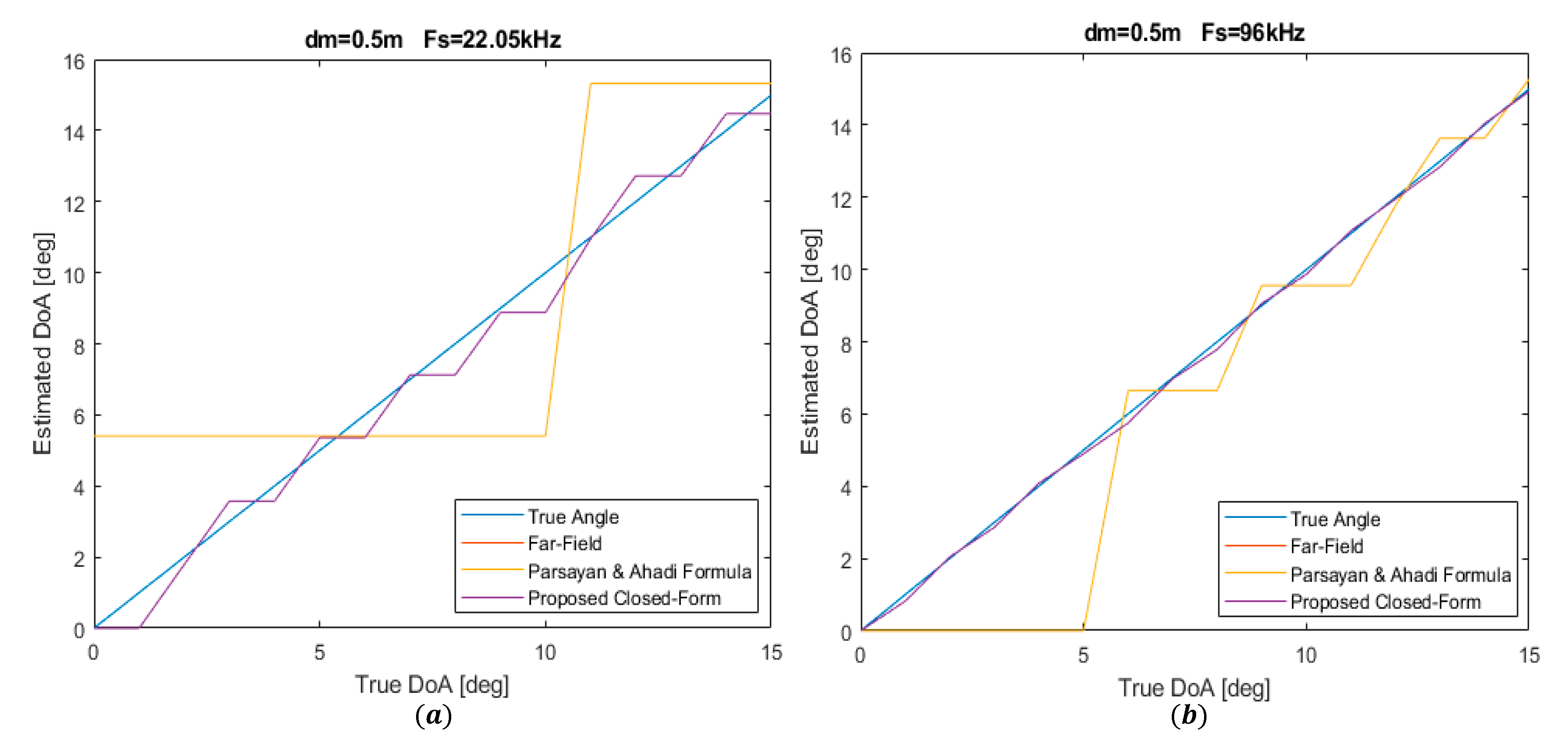 Applsci 13 11297 g010