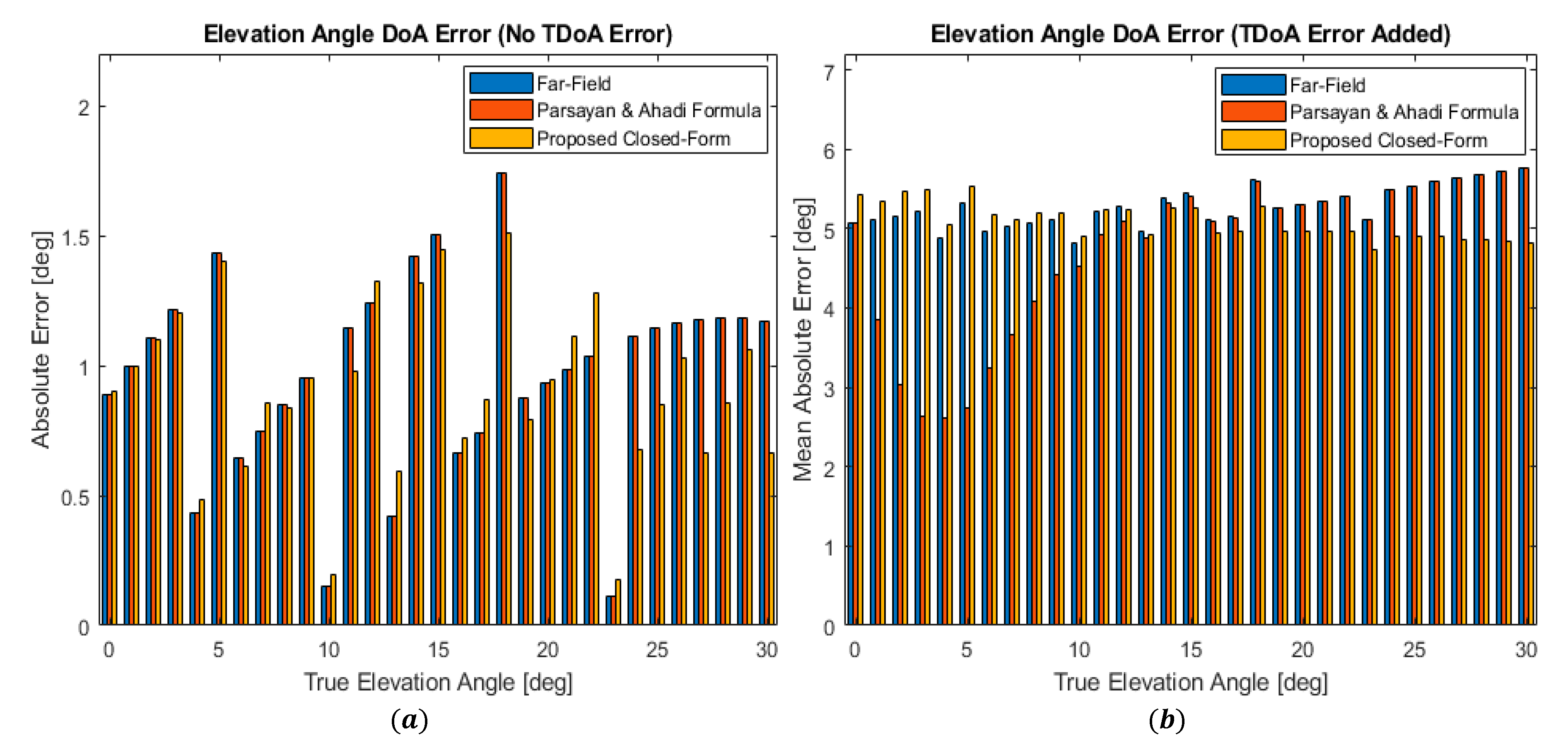 Applsci 13 11297 g013