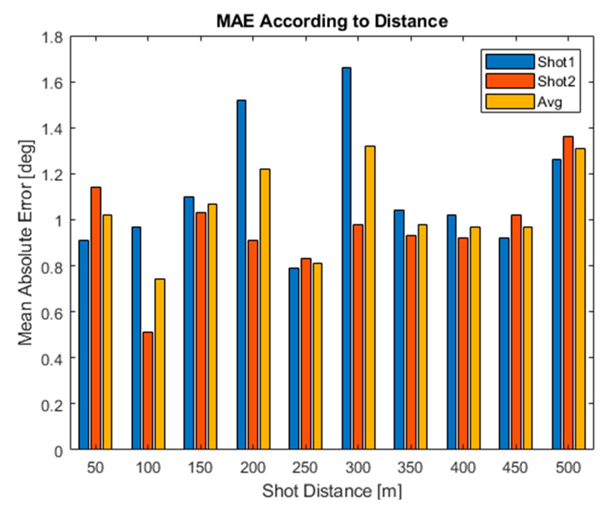 Applsci 13 11297 g016