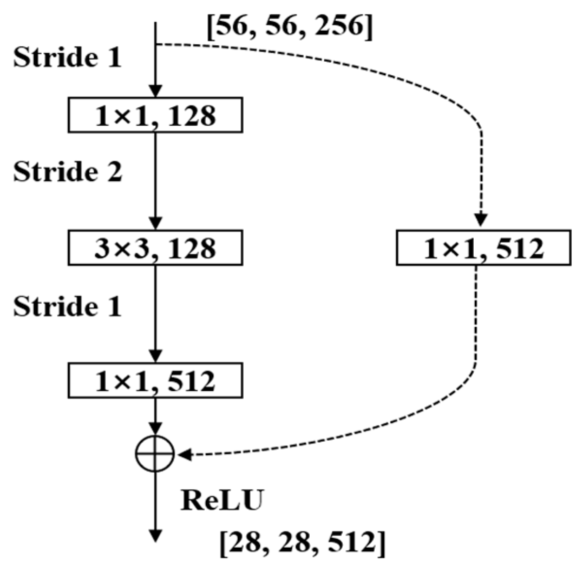 Applsci 13 11298 g007