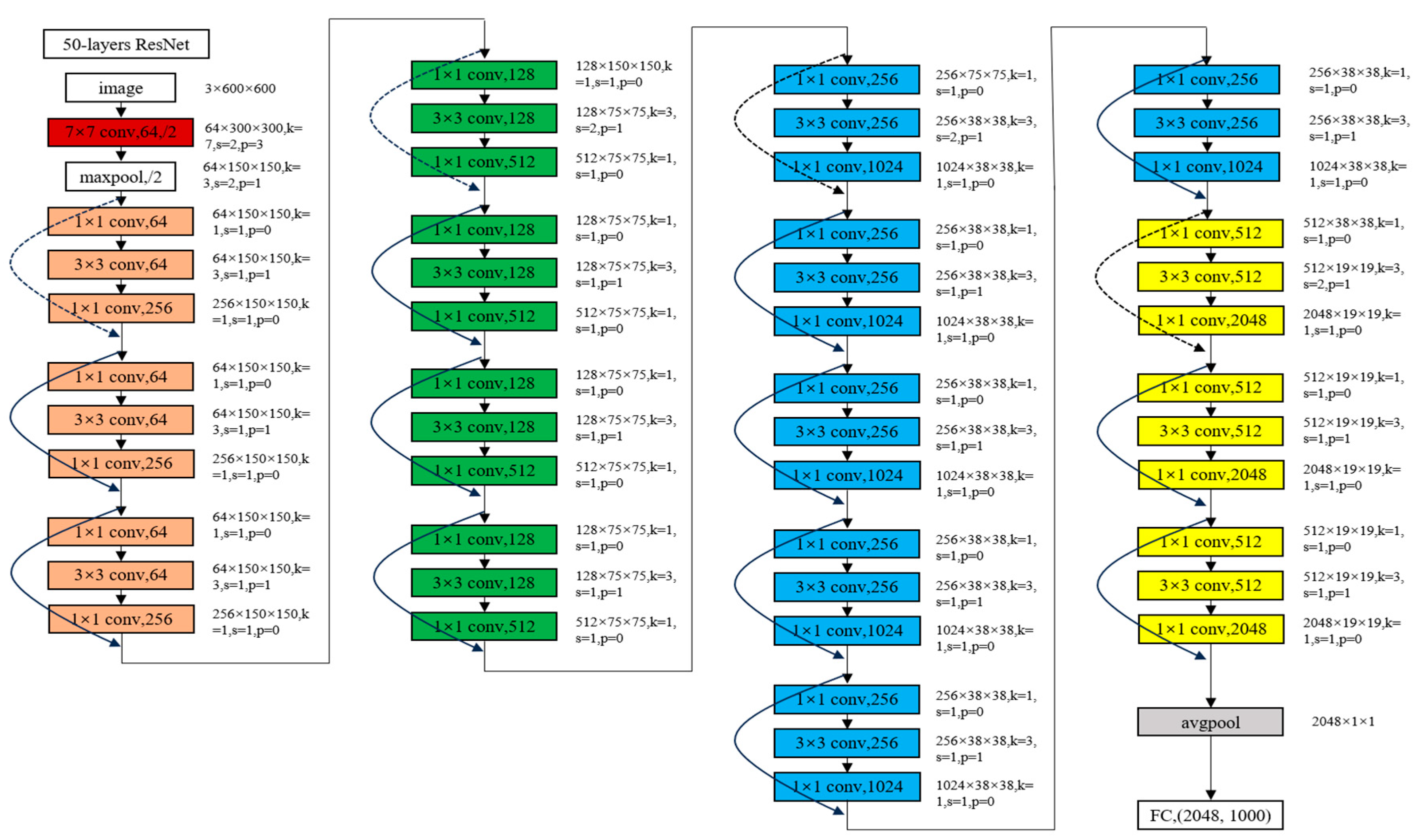 Applsci 13 11298 g008