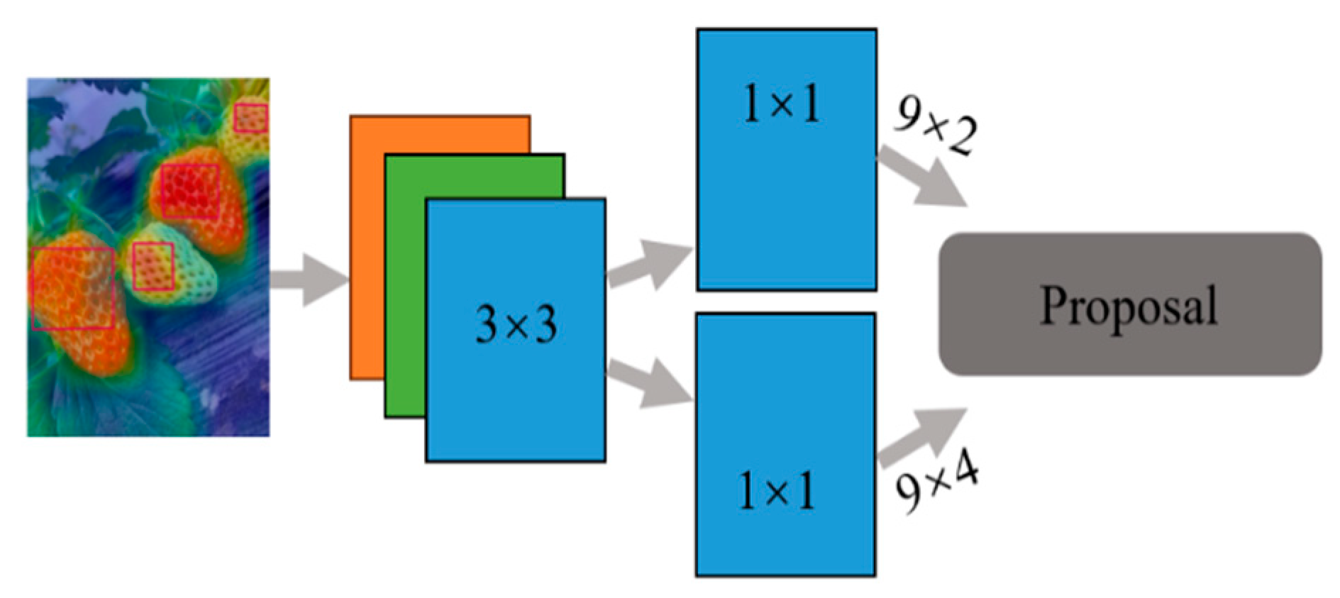 Applsci 13 11298 g011