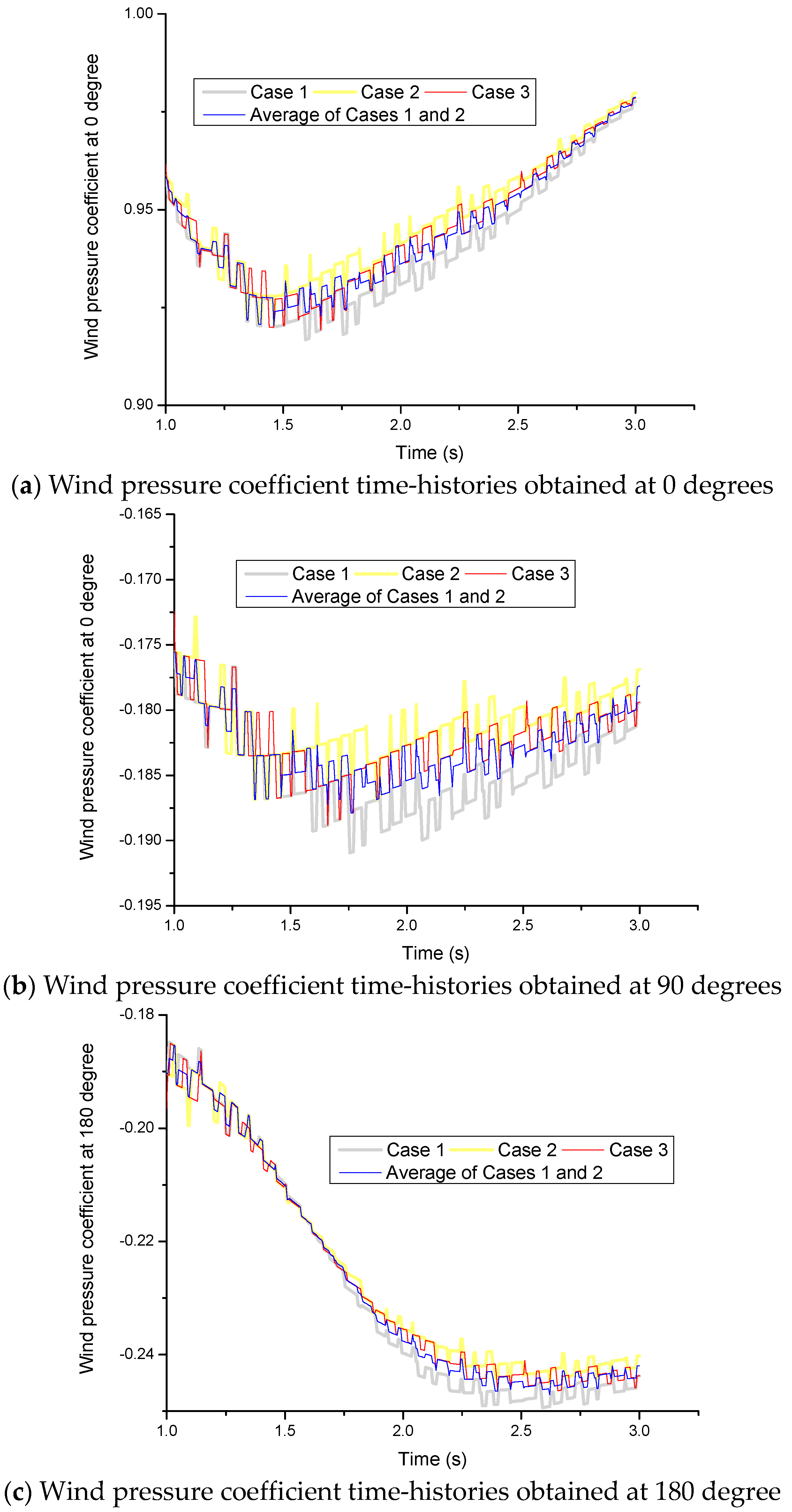 Applsci 13 11304 g013