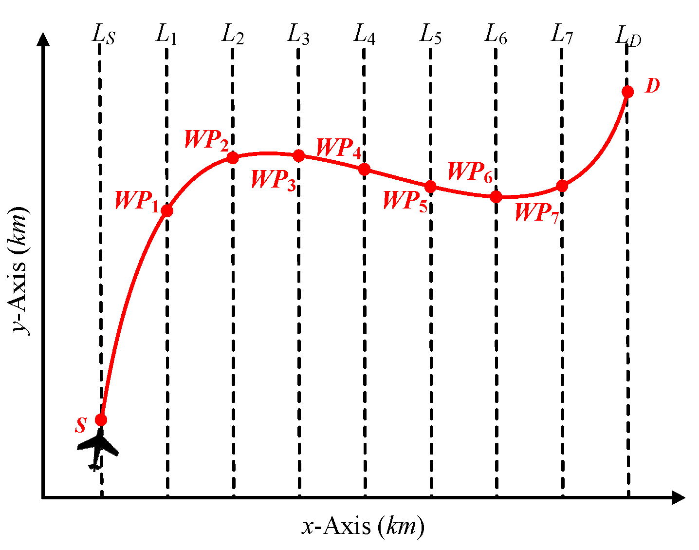 Applsci 13 11305 g003 Applsci 13 11305 g003