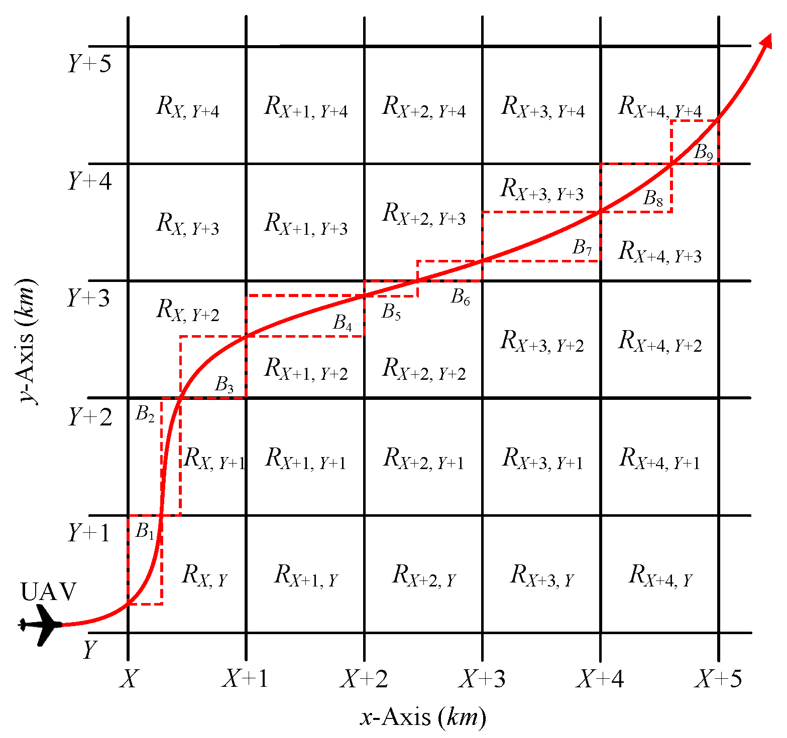 Applsci 13 11305 g004 Applsci 13 11305 g004