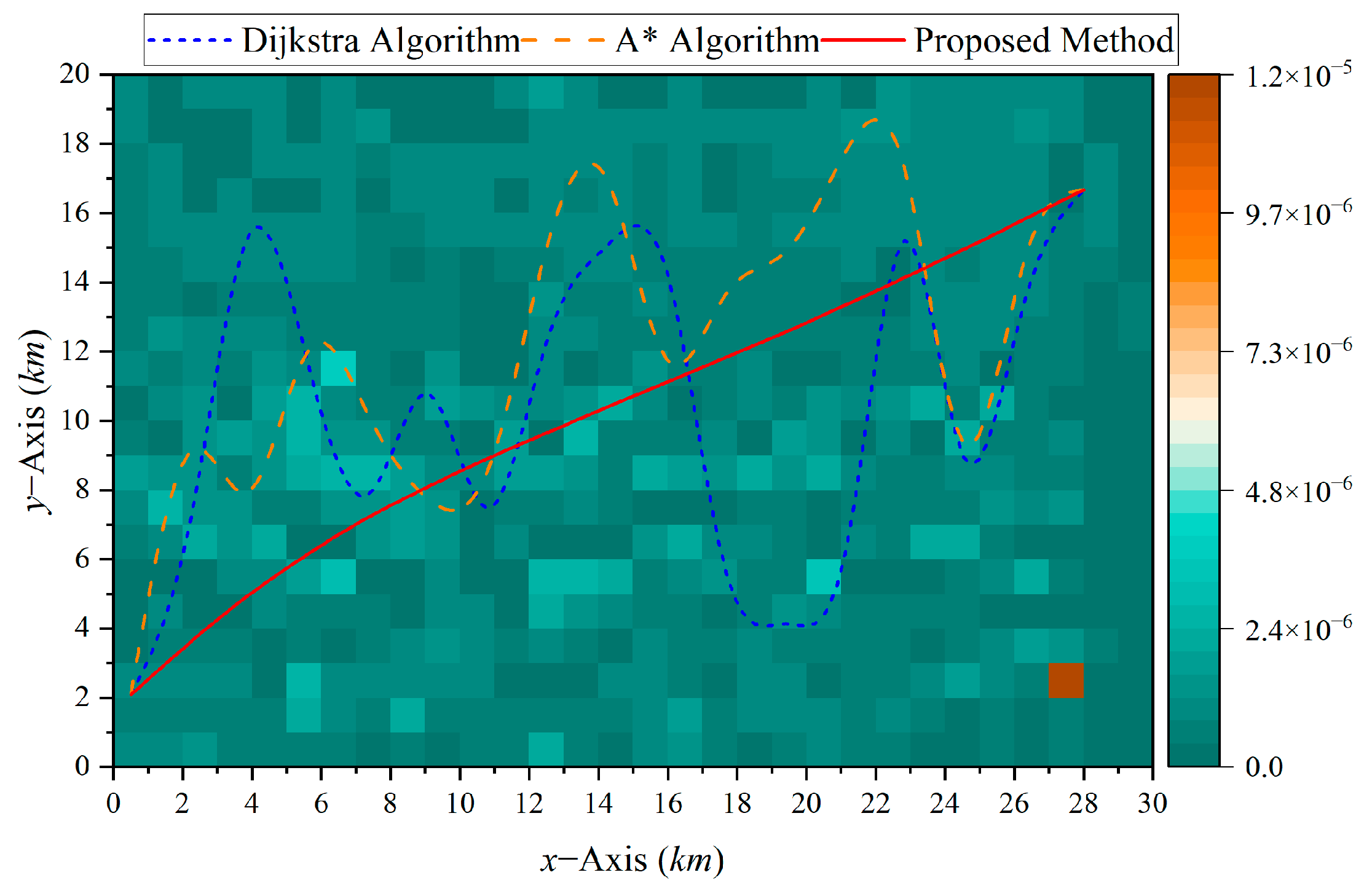 Applsci 13 11305 g023 Applsci 13 11305 g023