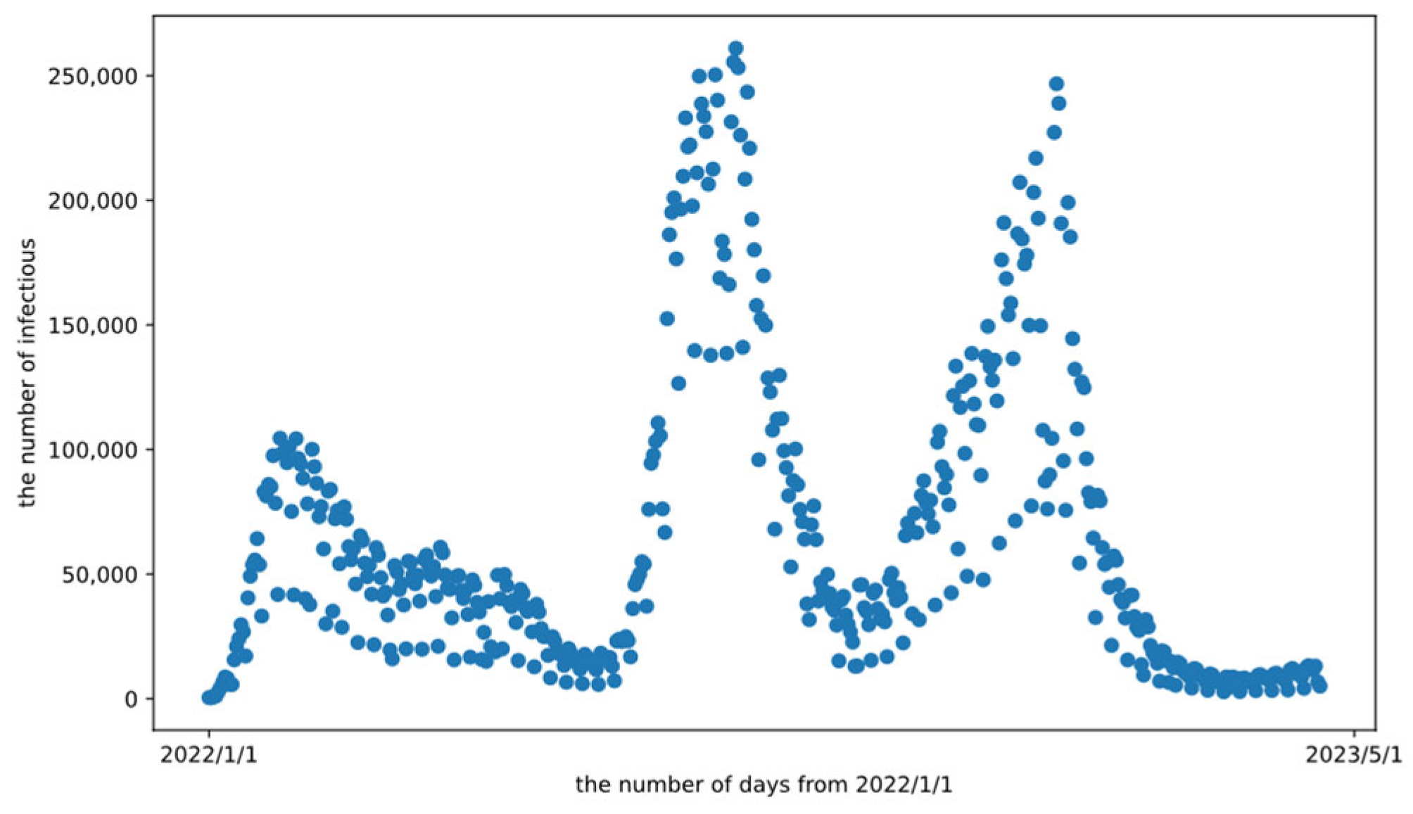 Applsci 13 11308 g001