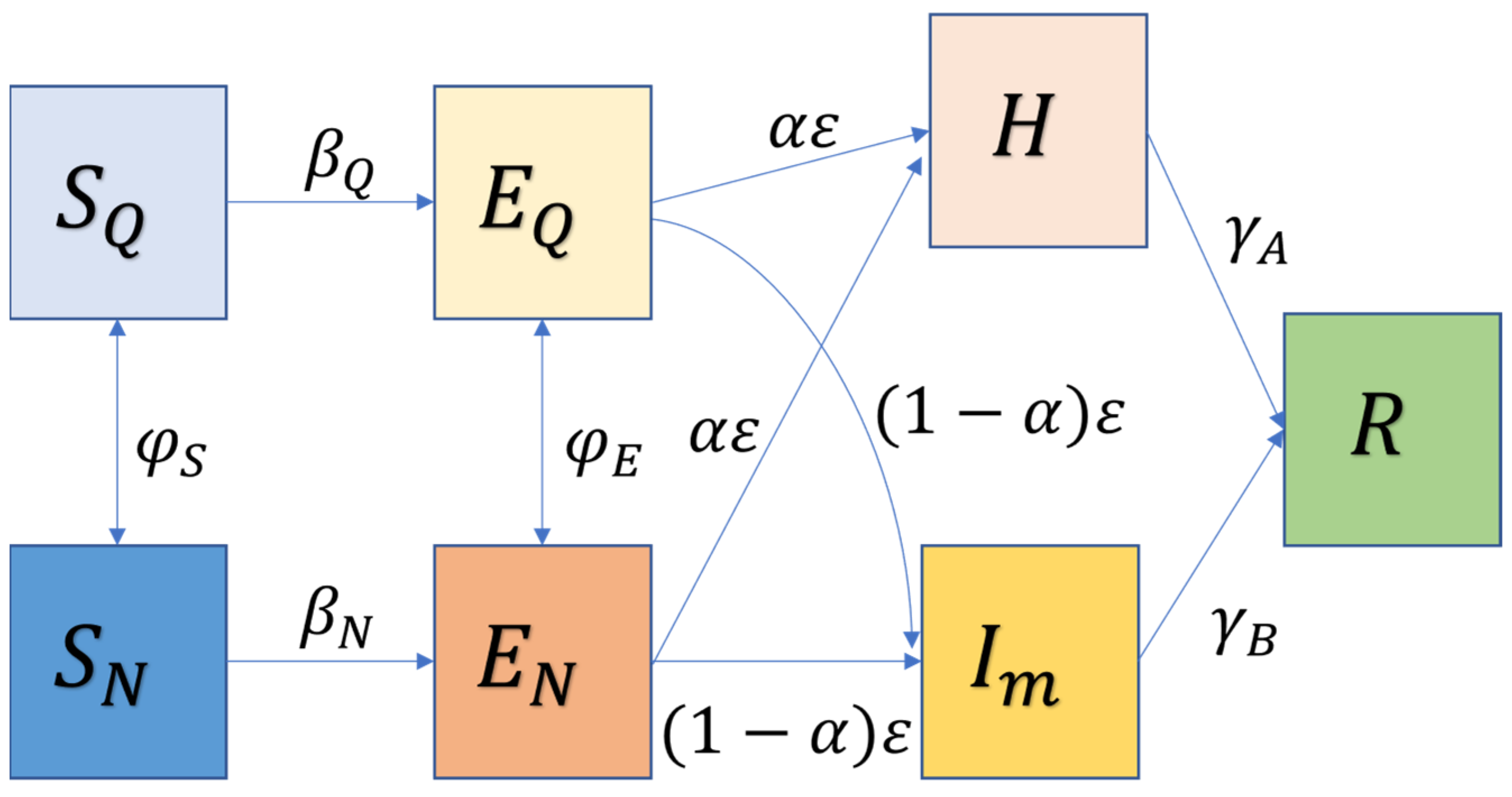 Applsci 13 11308 g007