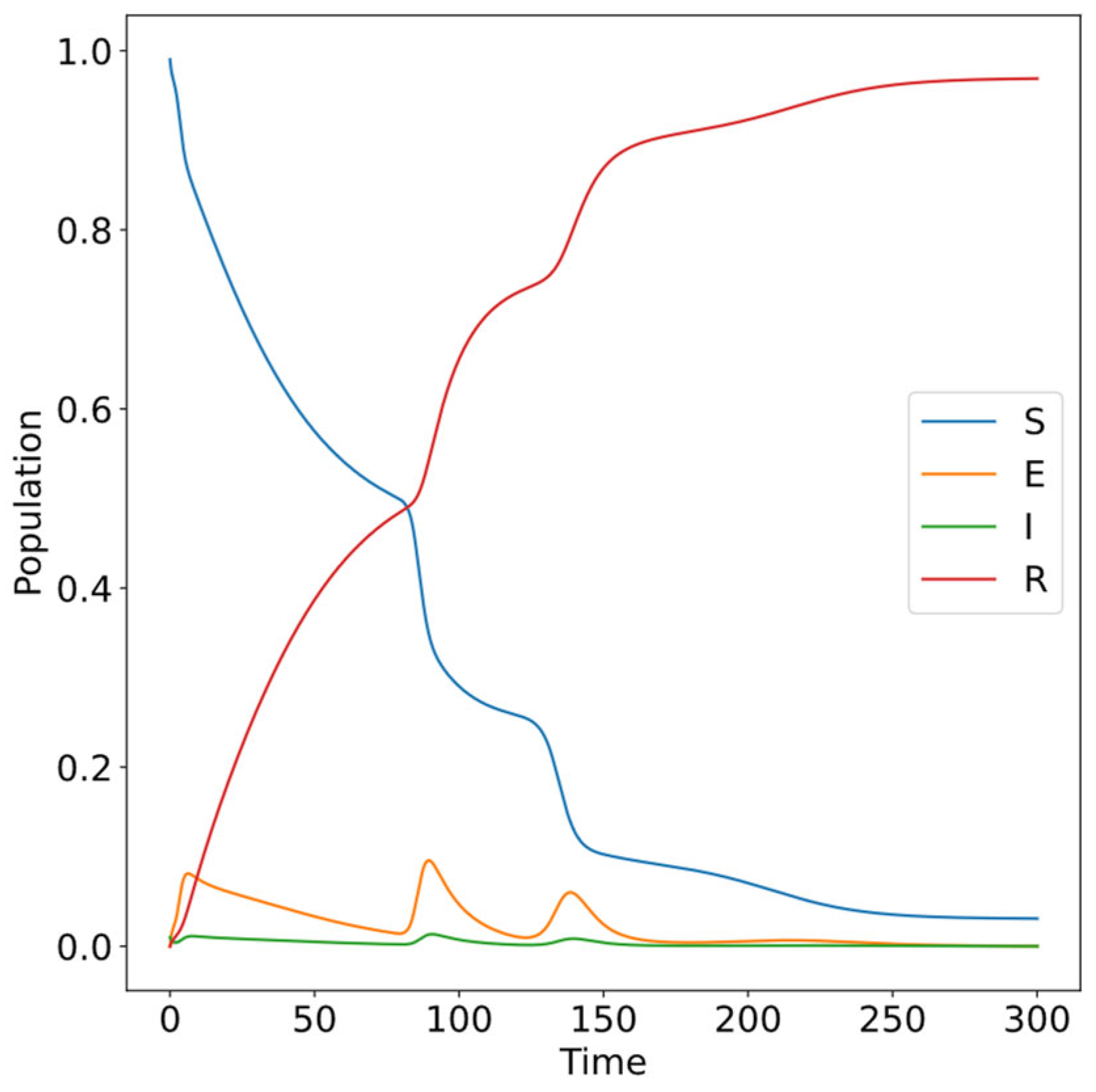 Applsci 13 11308 g009
