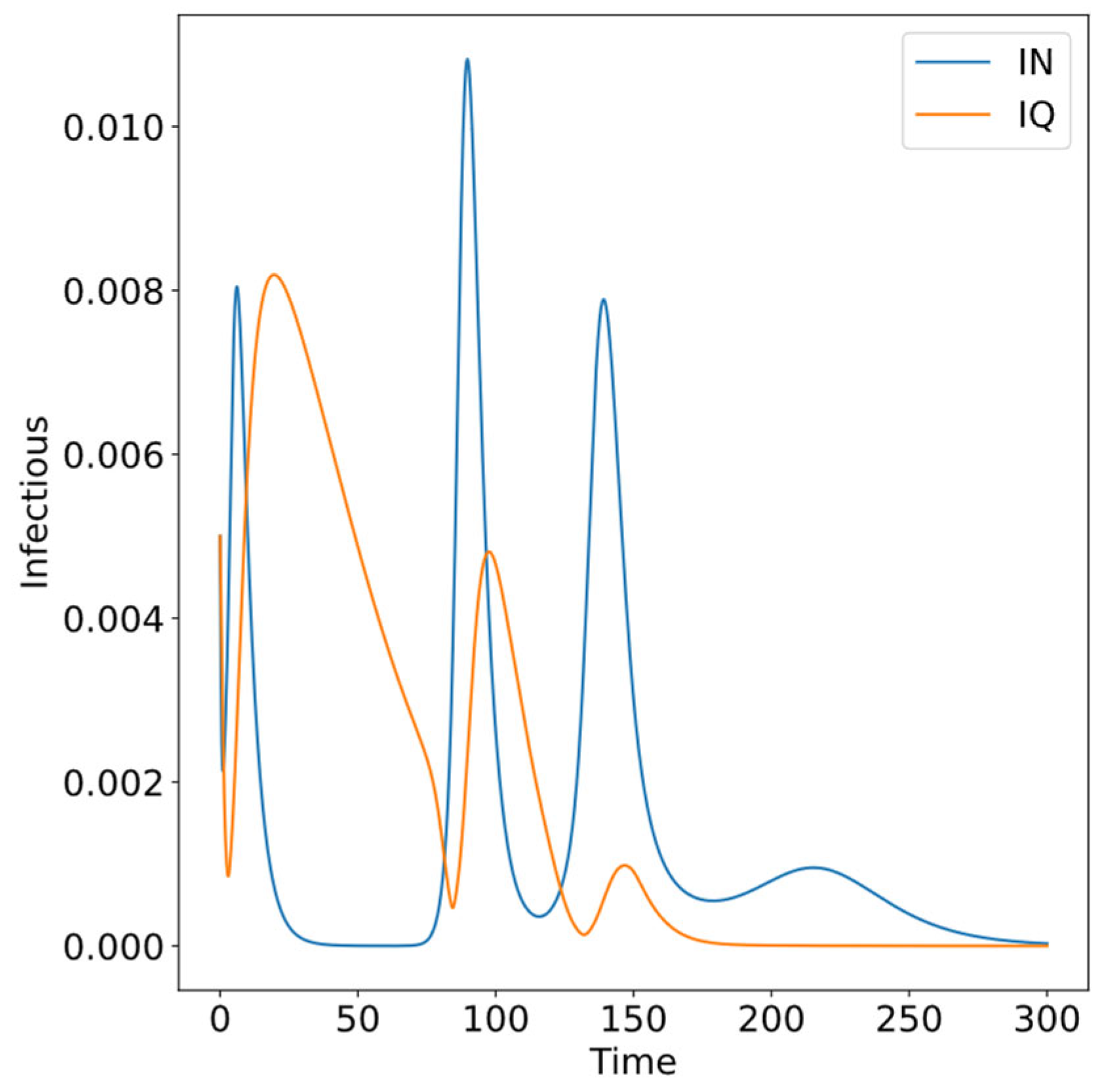 Applsci 13 11308 g011