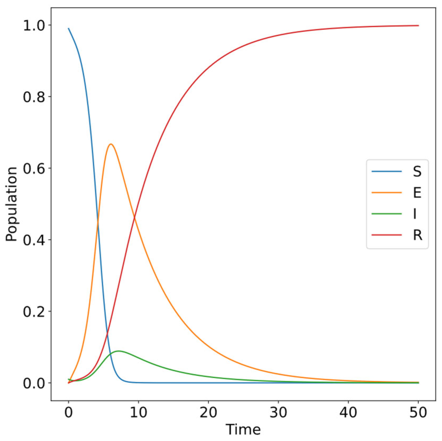 Applsci 13 11308 g014