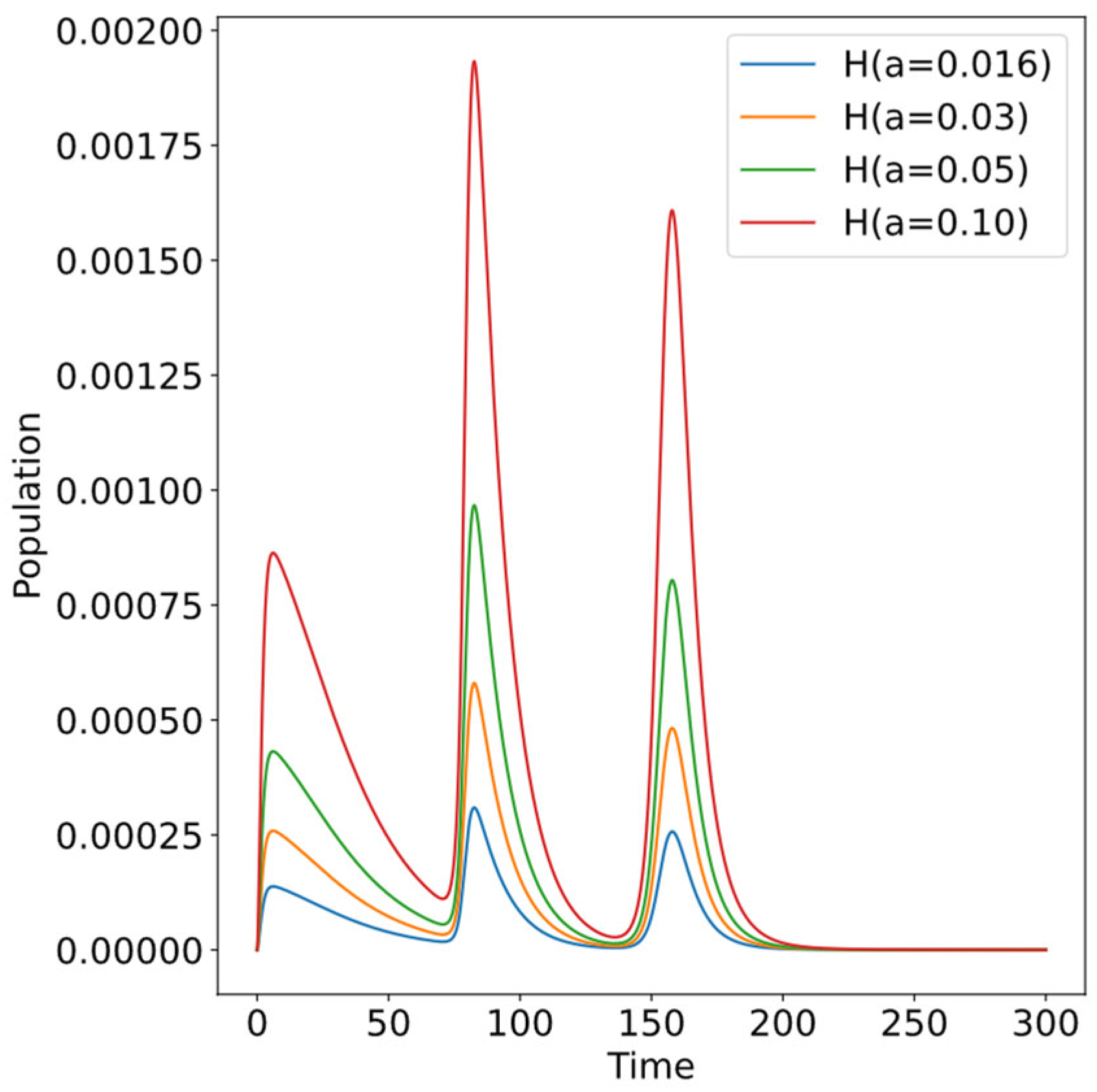 Applsci 13 11308 g021