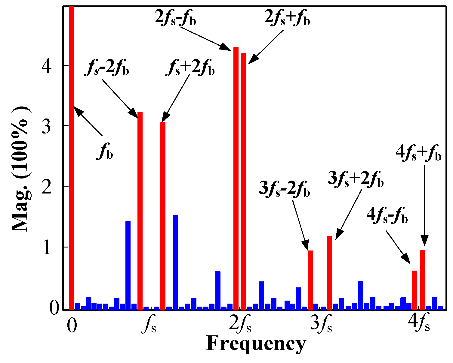 Applsci 13 11309 g001