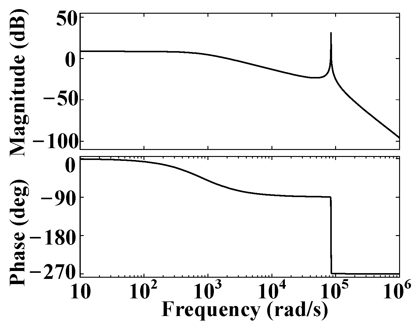 Applsci 13 11309 g003