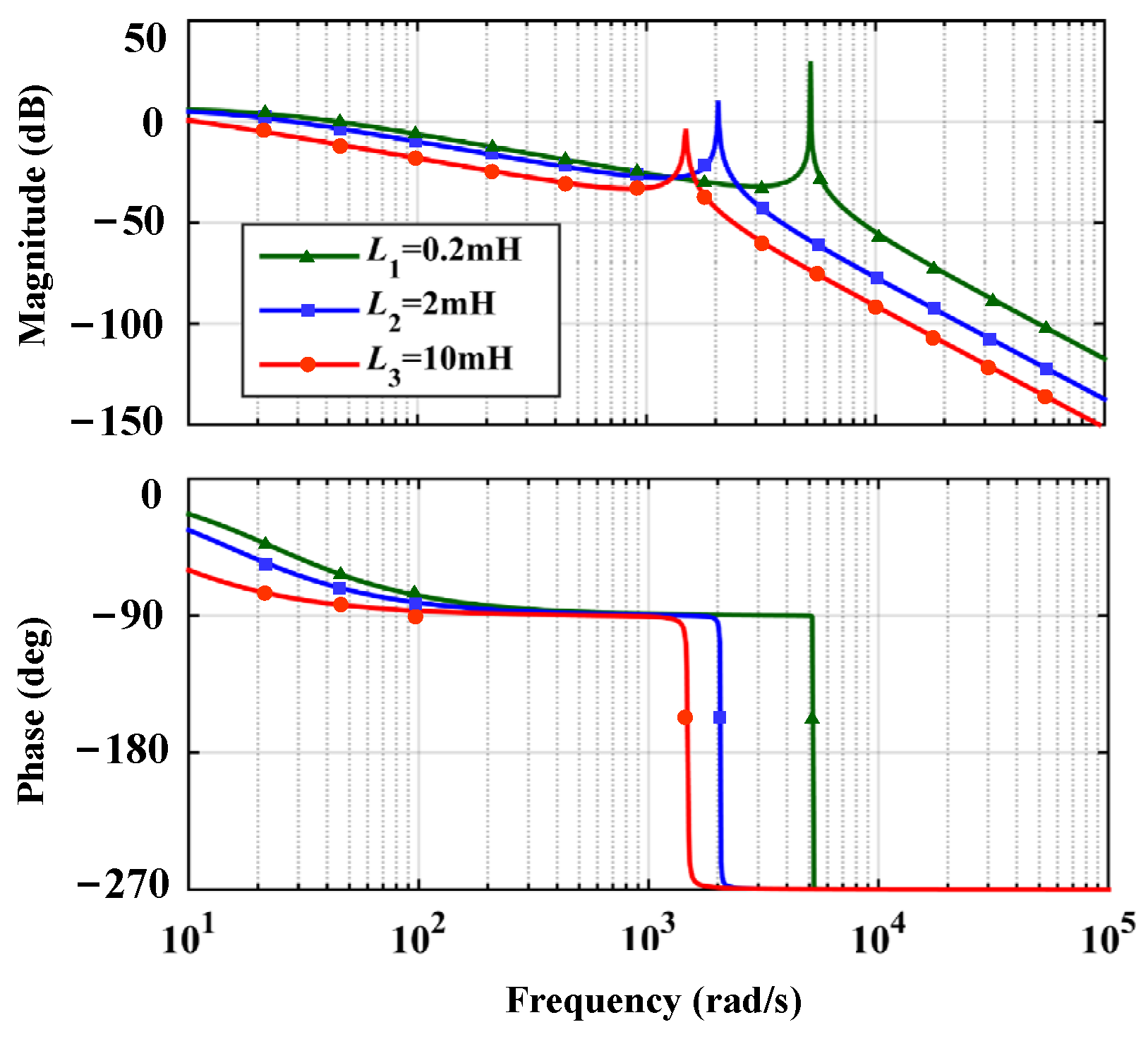Applsci 13 11309 g004