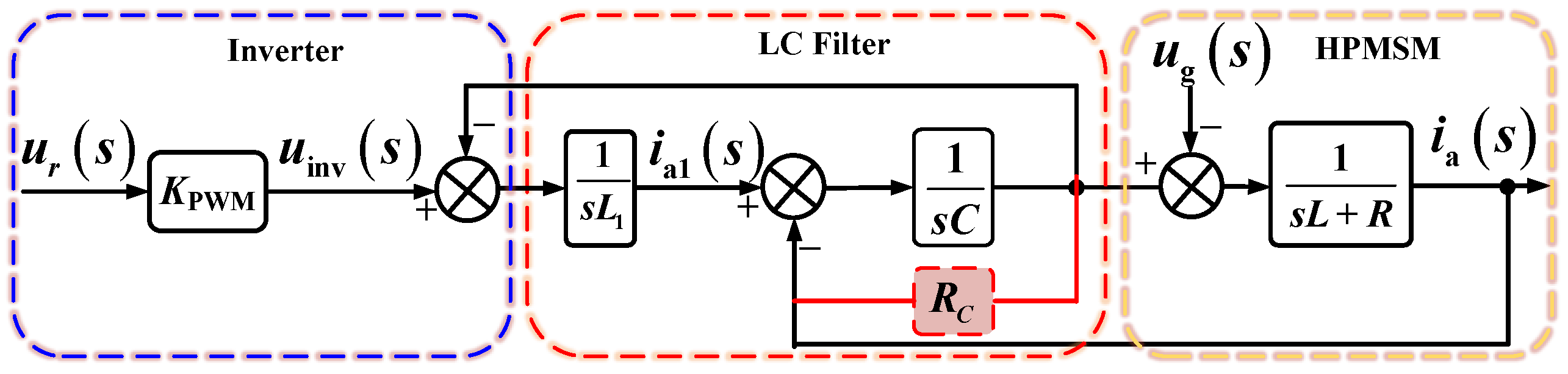 Applsci 13 11309 g005