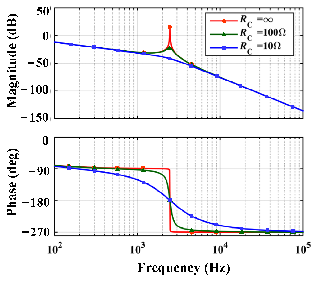 Applsci 13 11309 g006