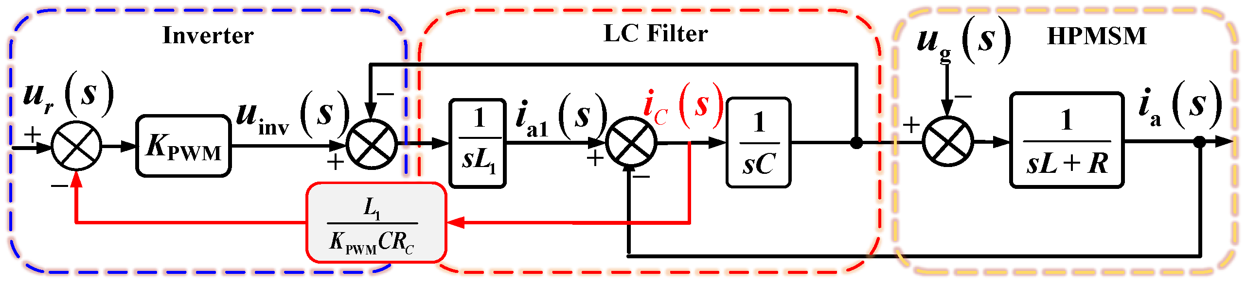 Applsci 13 11309 g007
