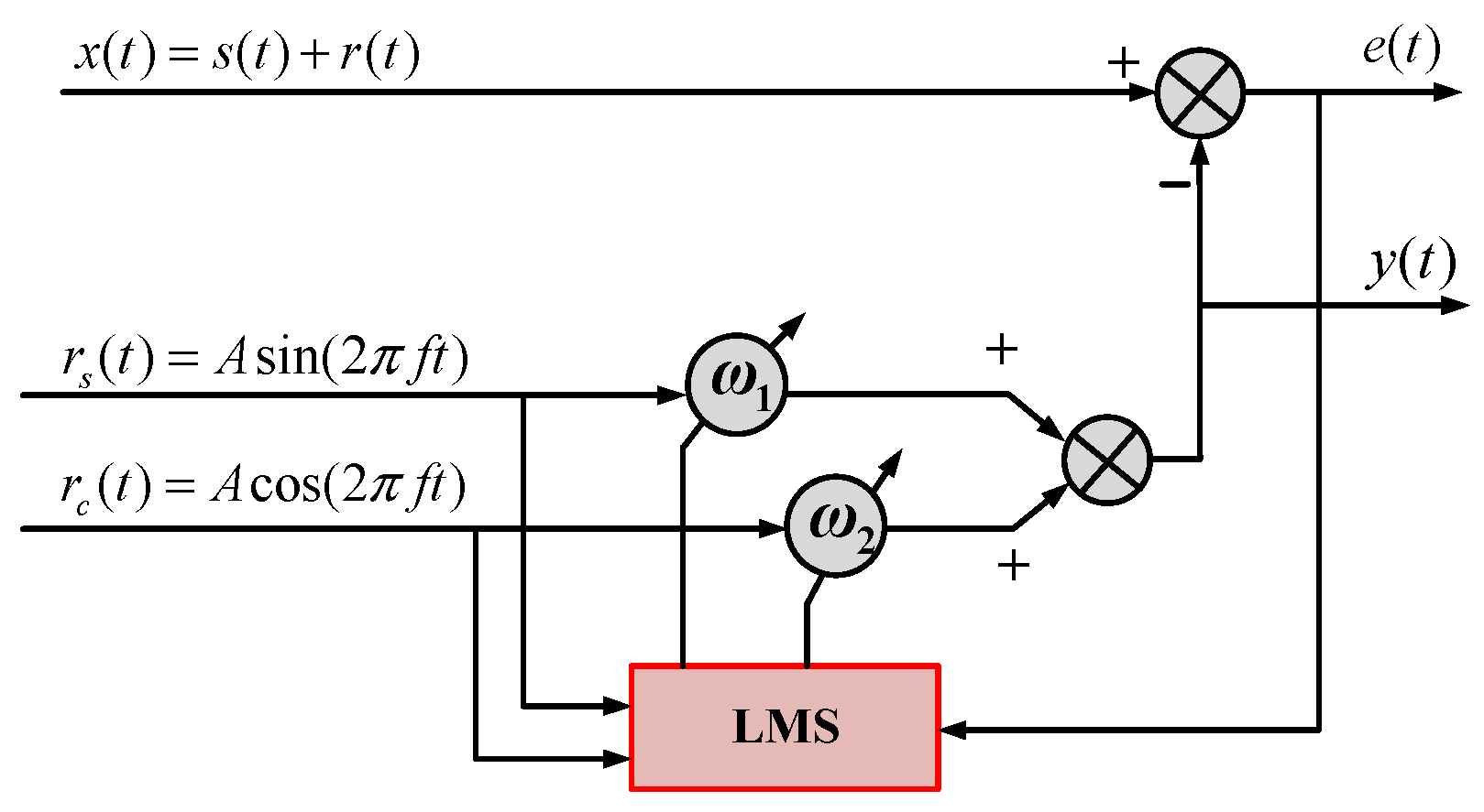 Applsci 13 11309 g009