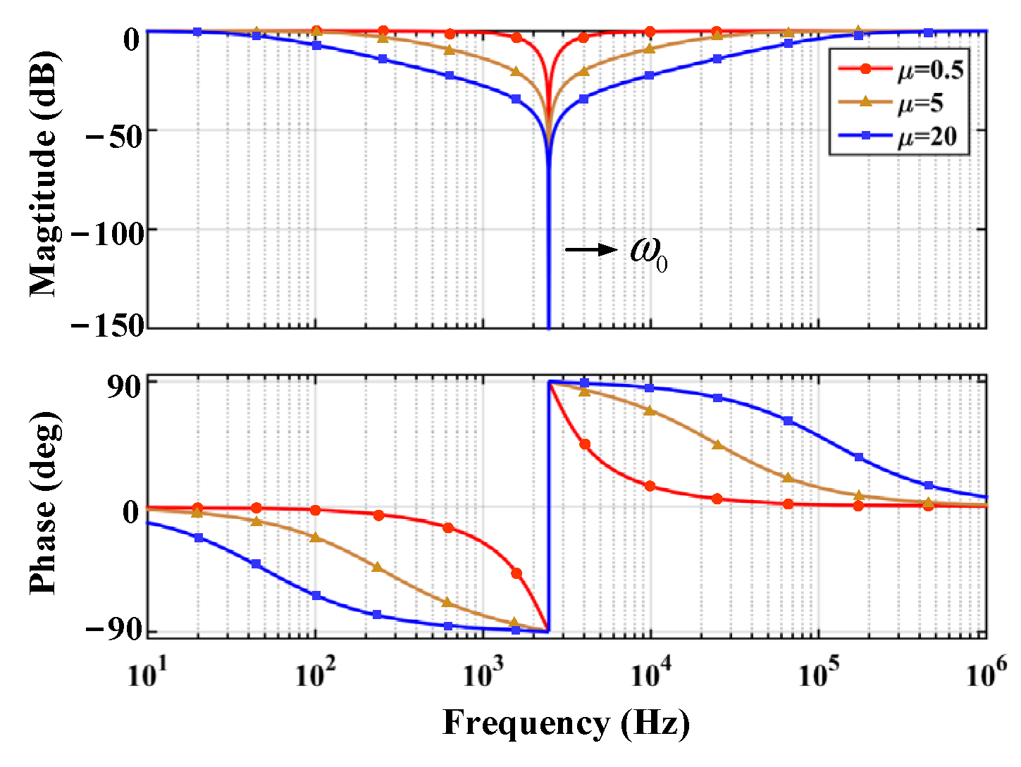Applsci 13 11309 g010