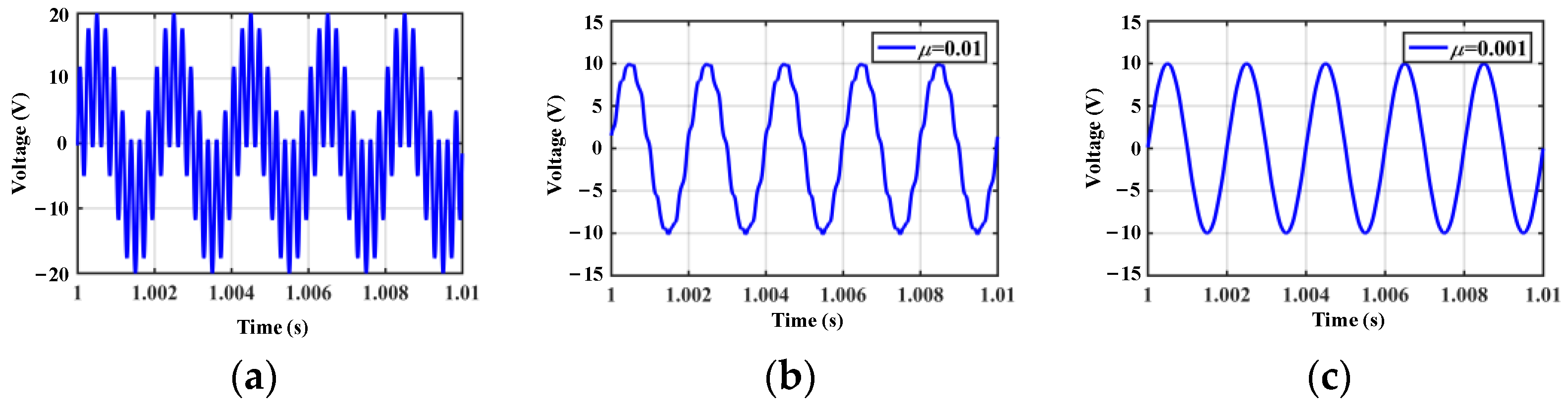 Applsci 13 11309 g011