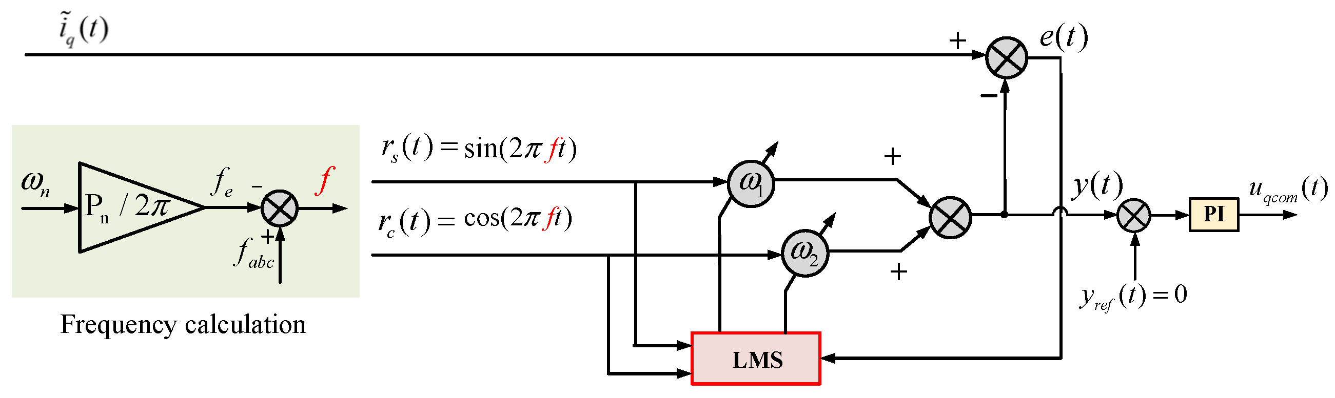 Applsci 13 11309 g013