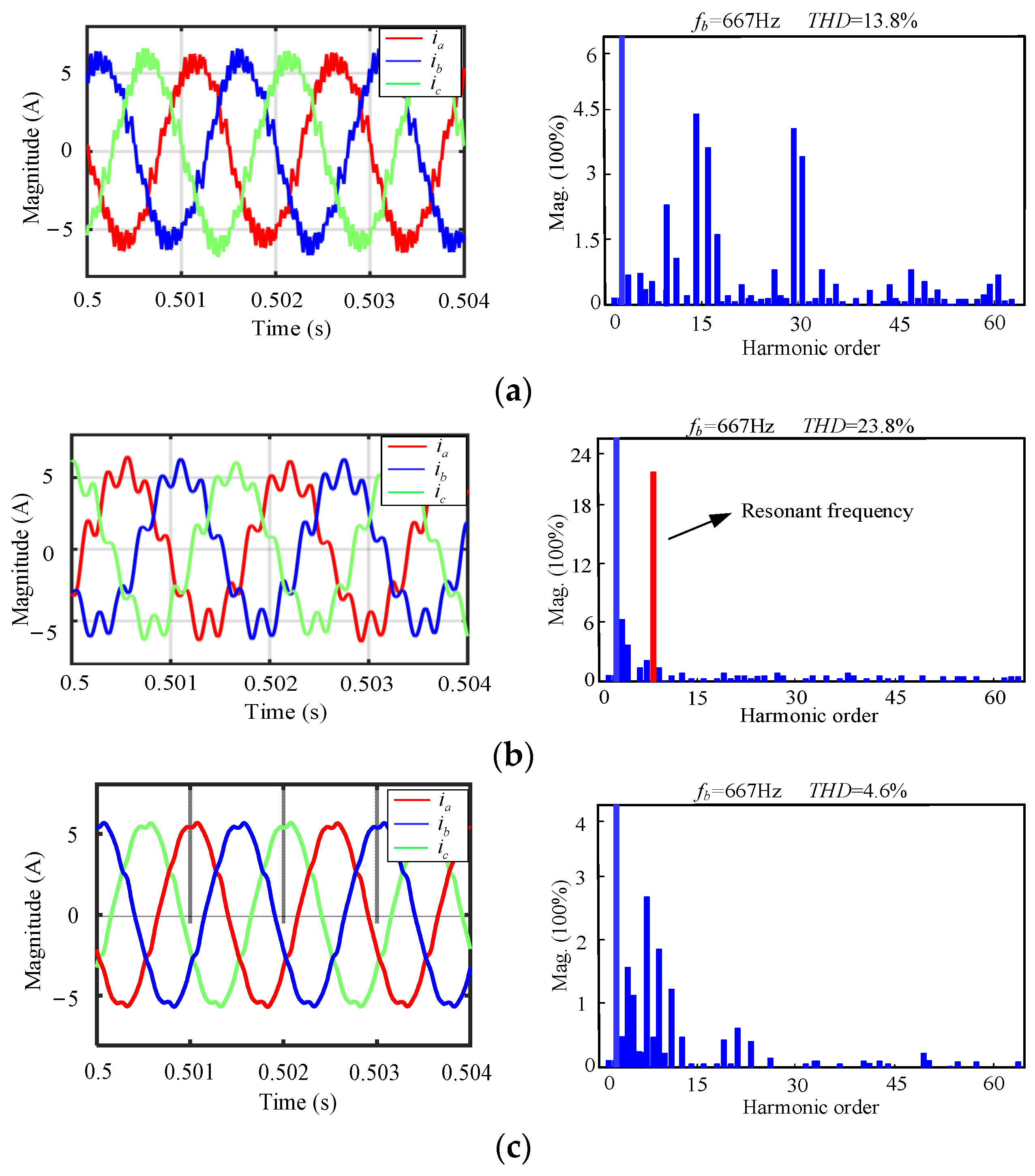 Applsci 13 11309 g015a
