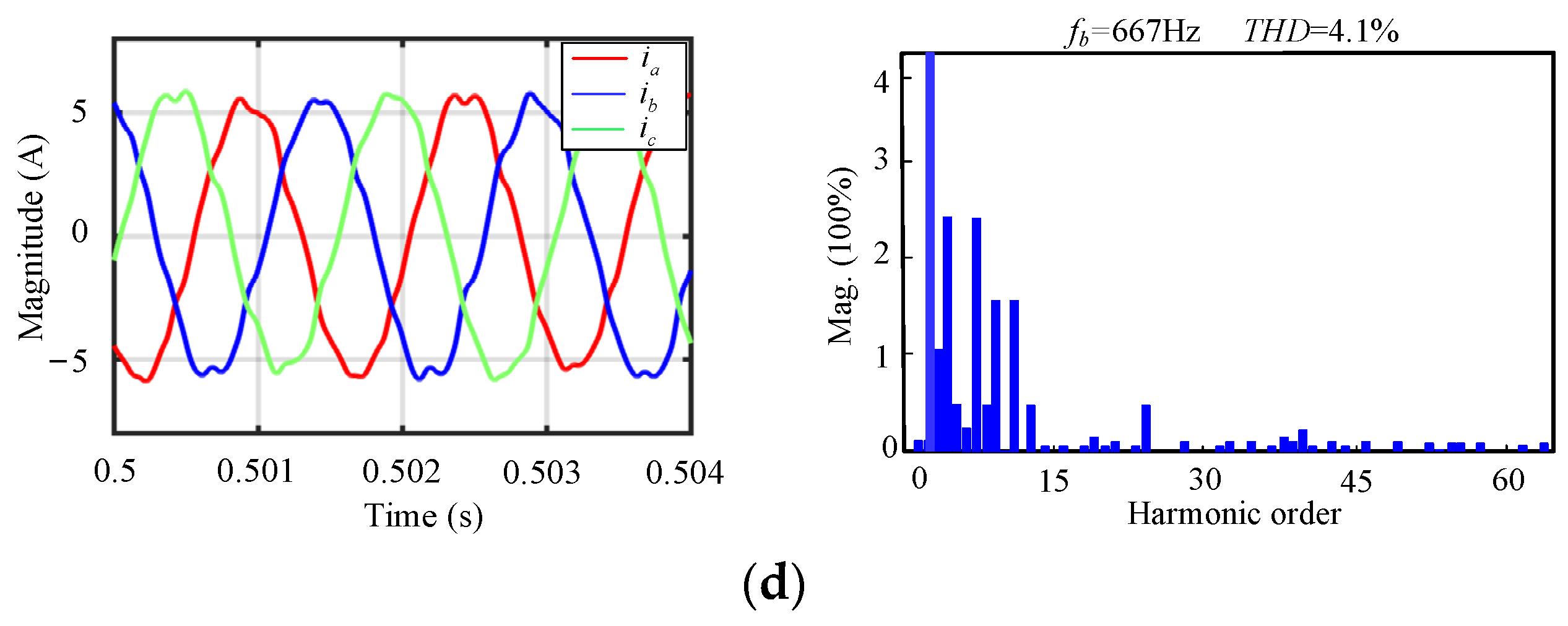 Applsci 13 11309 g015b