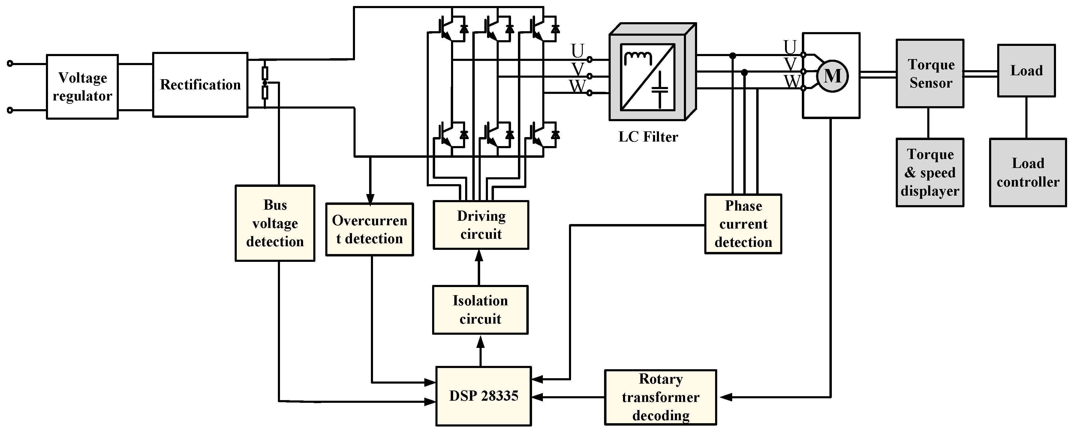 Applsci 13 11309 g017