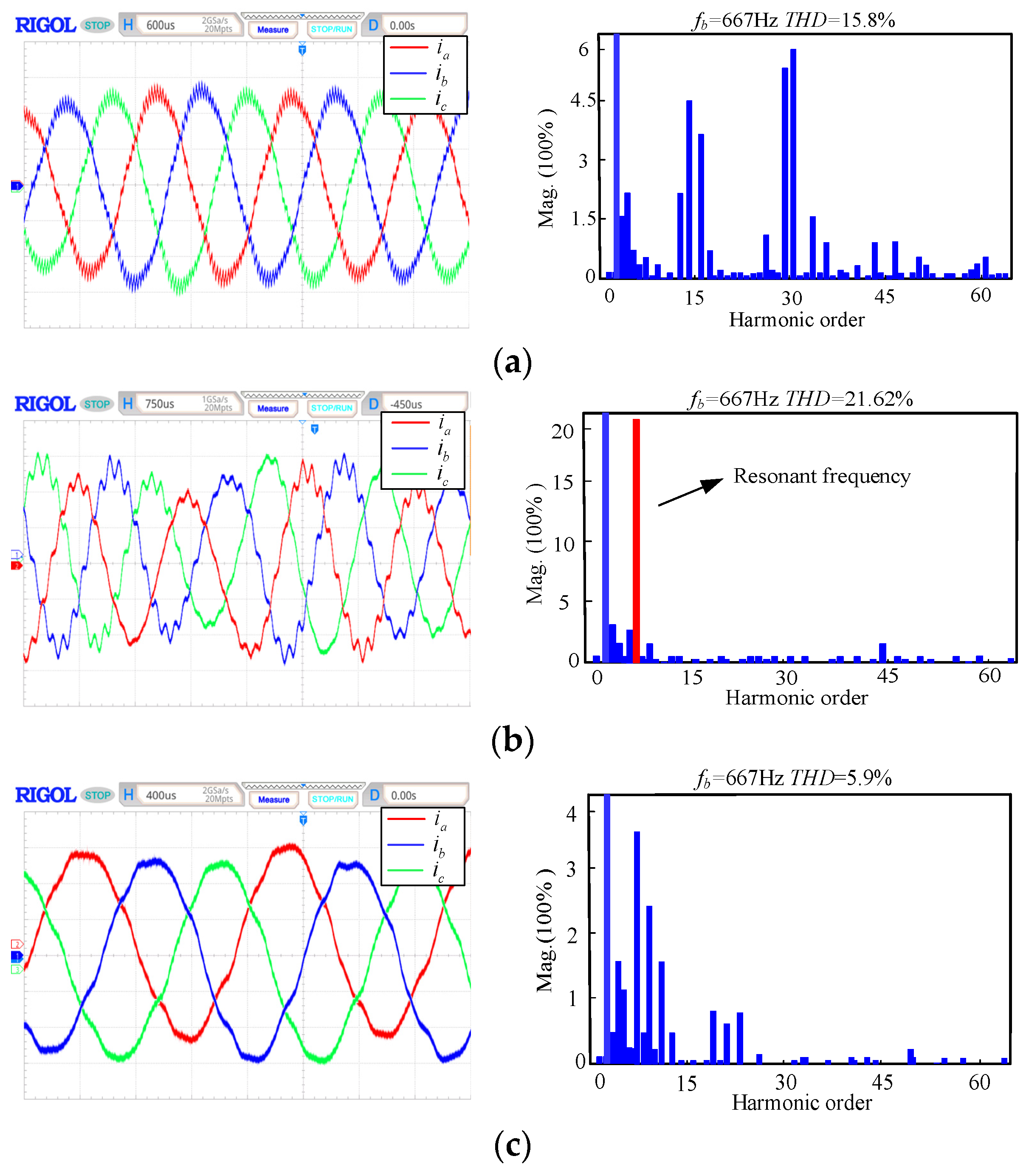 Applsci 13 11309 g018