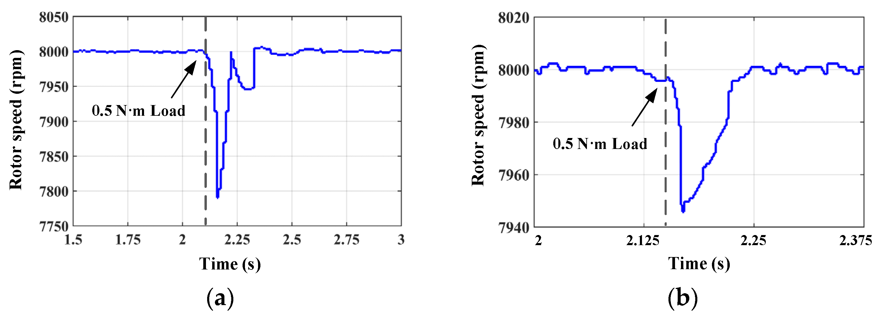 Applsci 13 11309 g022