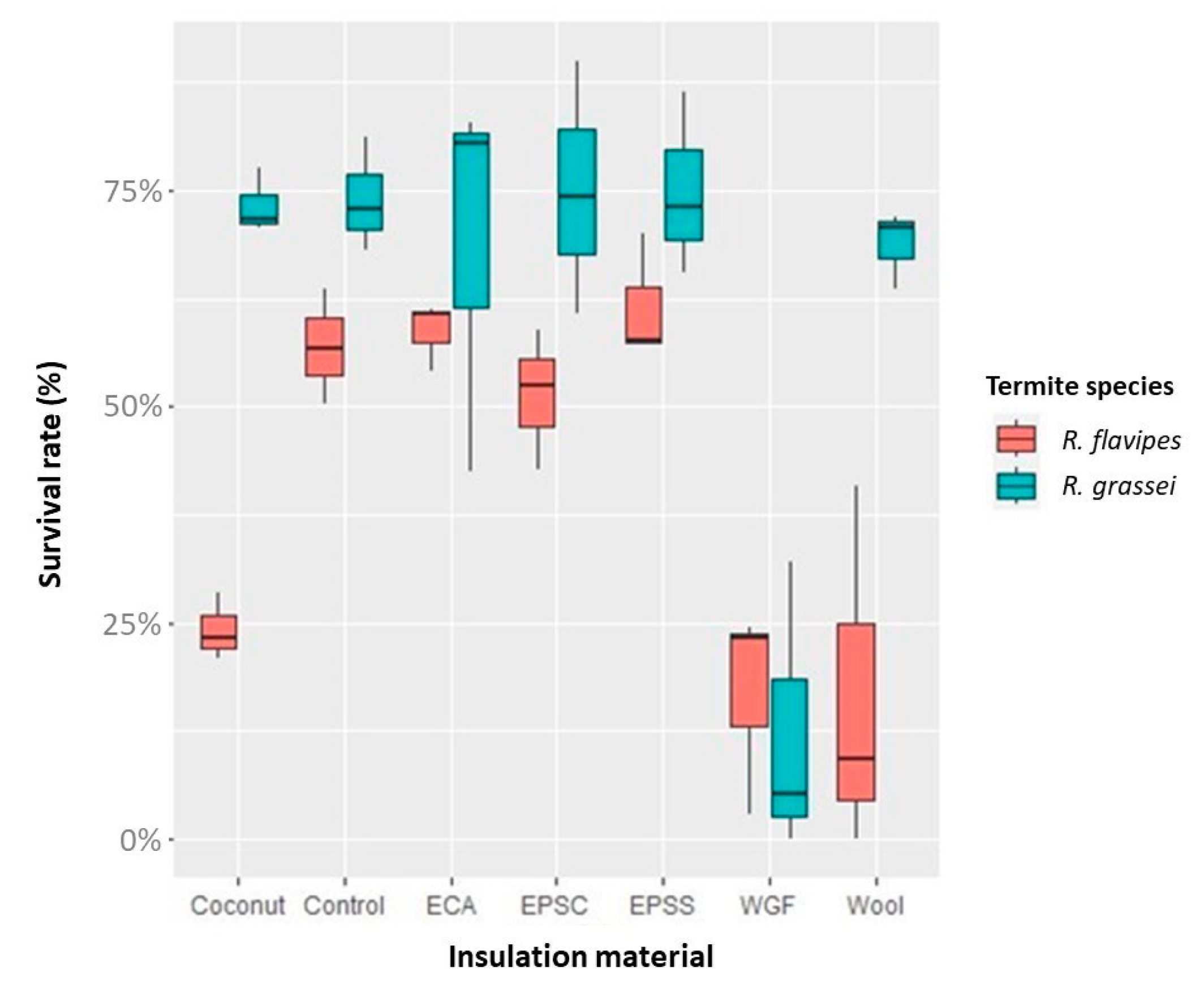 Applsci 13 11311 g005