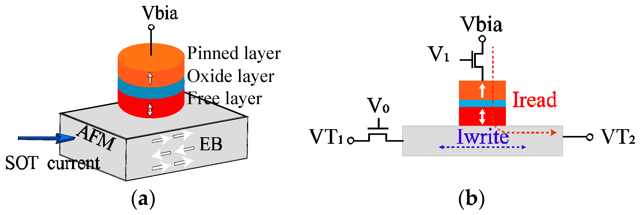 Applsci 13 11316 g002