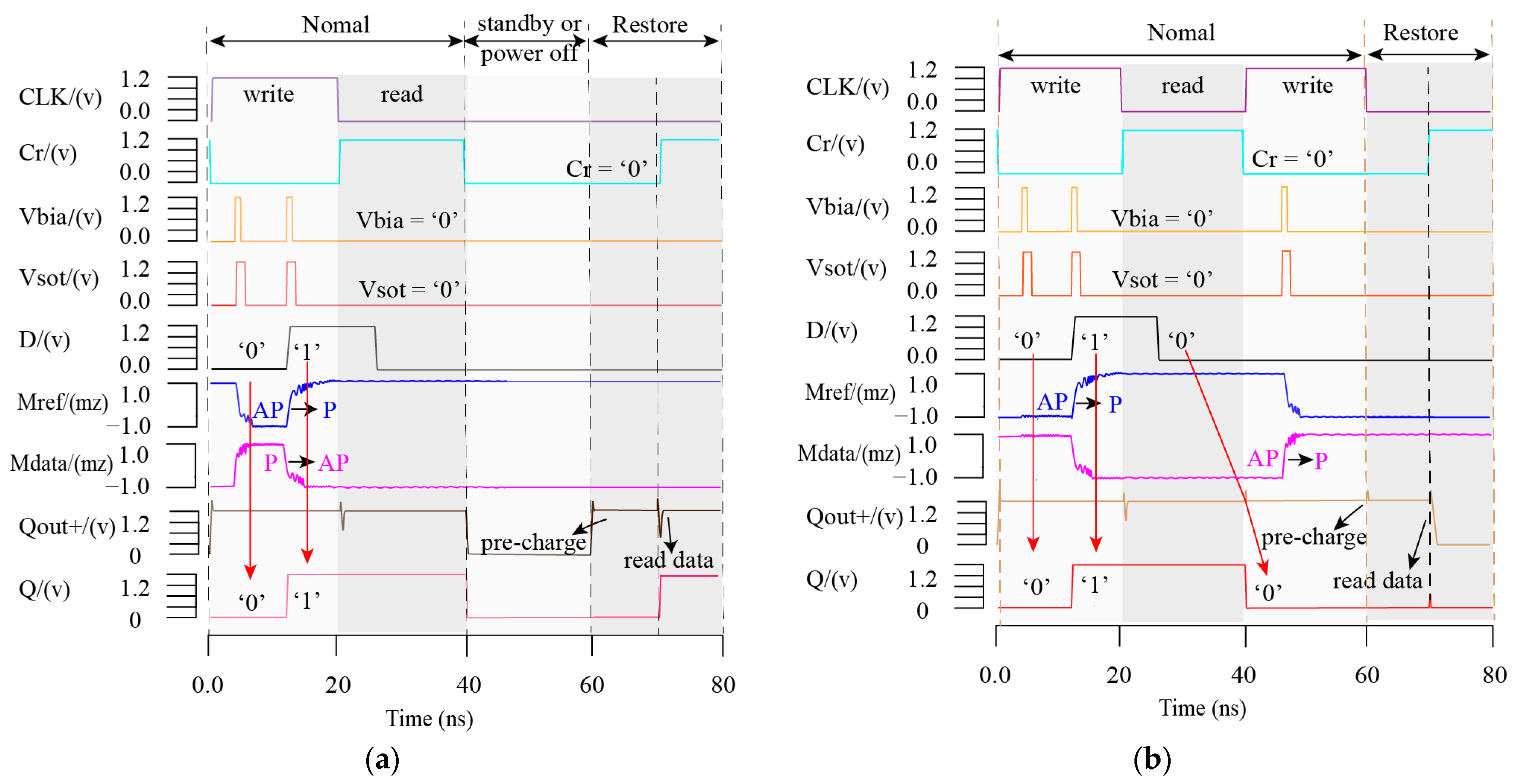Applsci 13 11316 g005