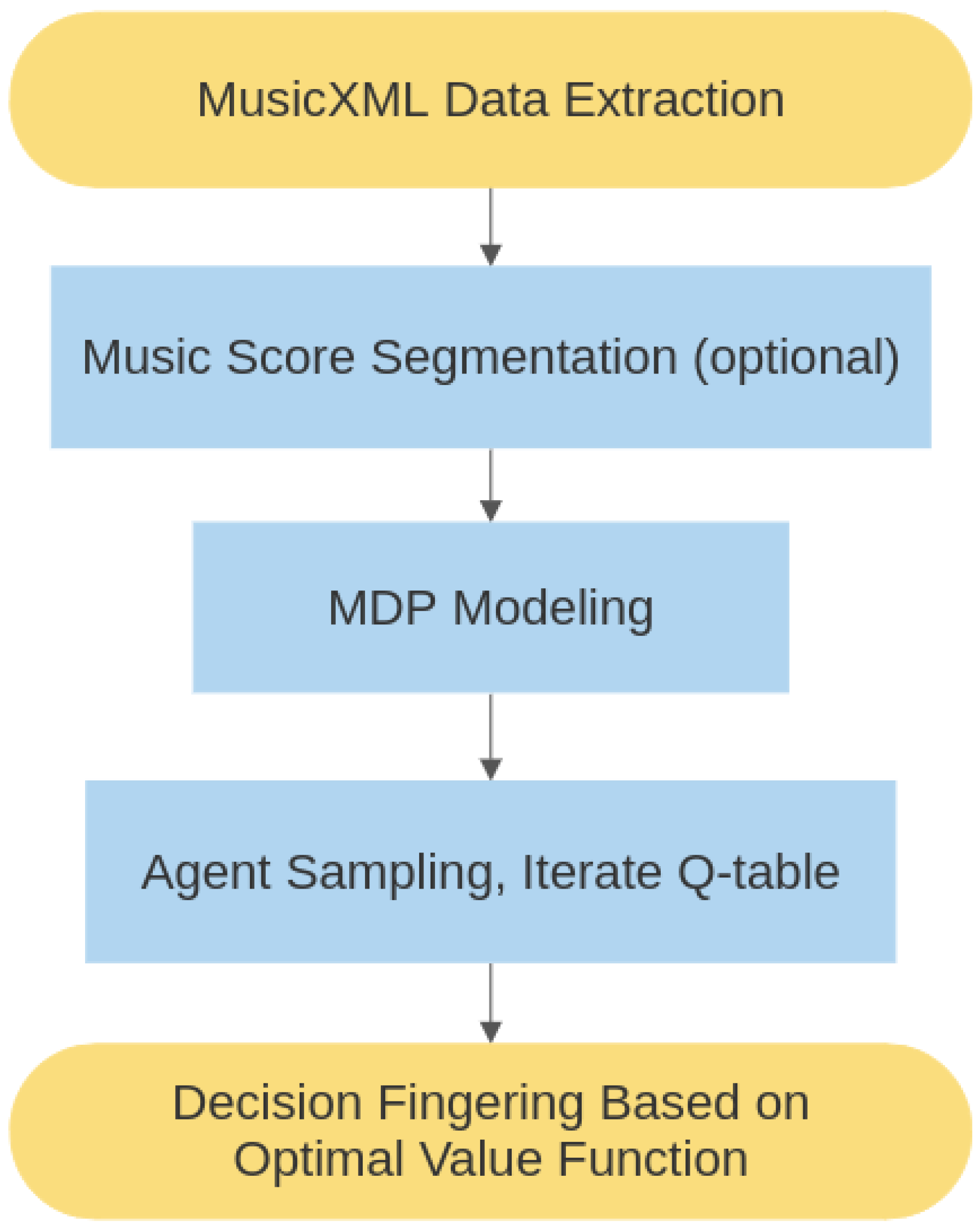 Applsci 13 11321 g001