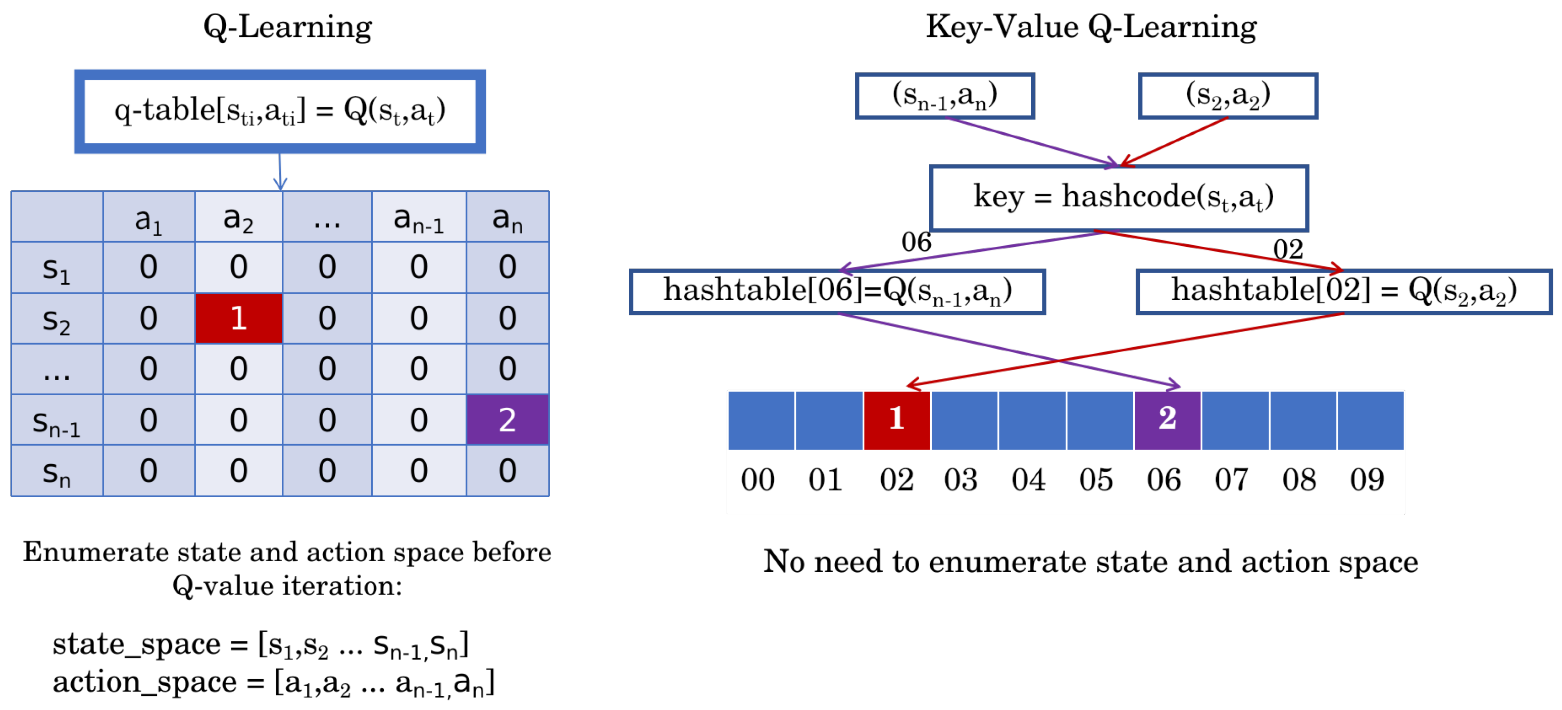 Applsci 13 11321 g005