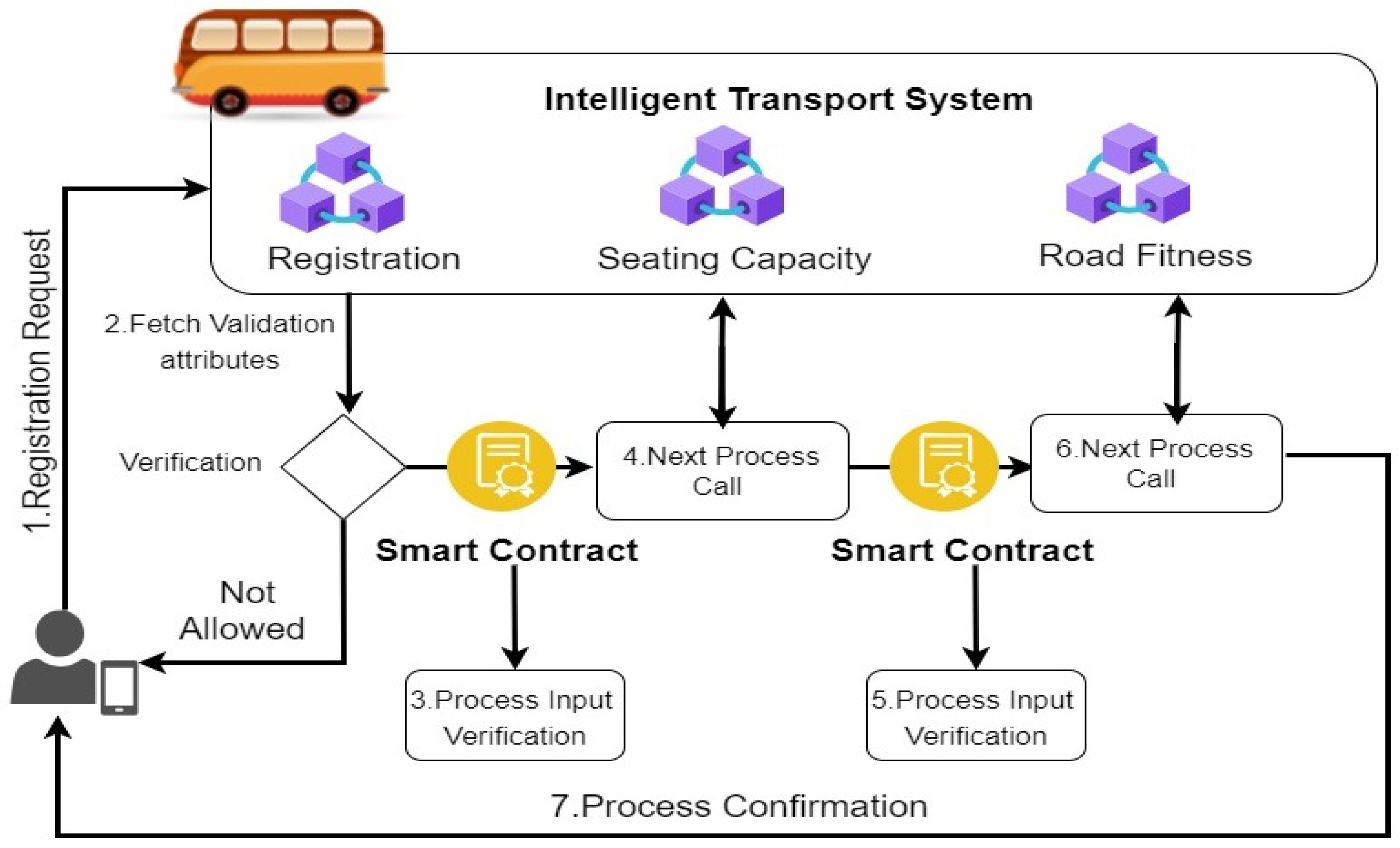 Applsci 13 11323 g002