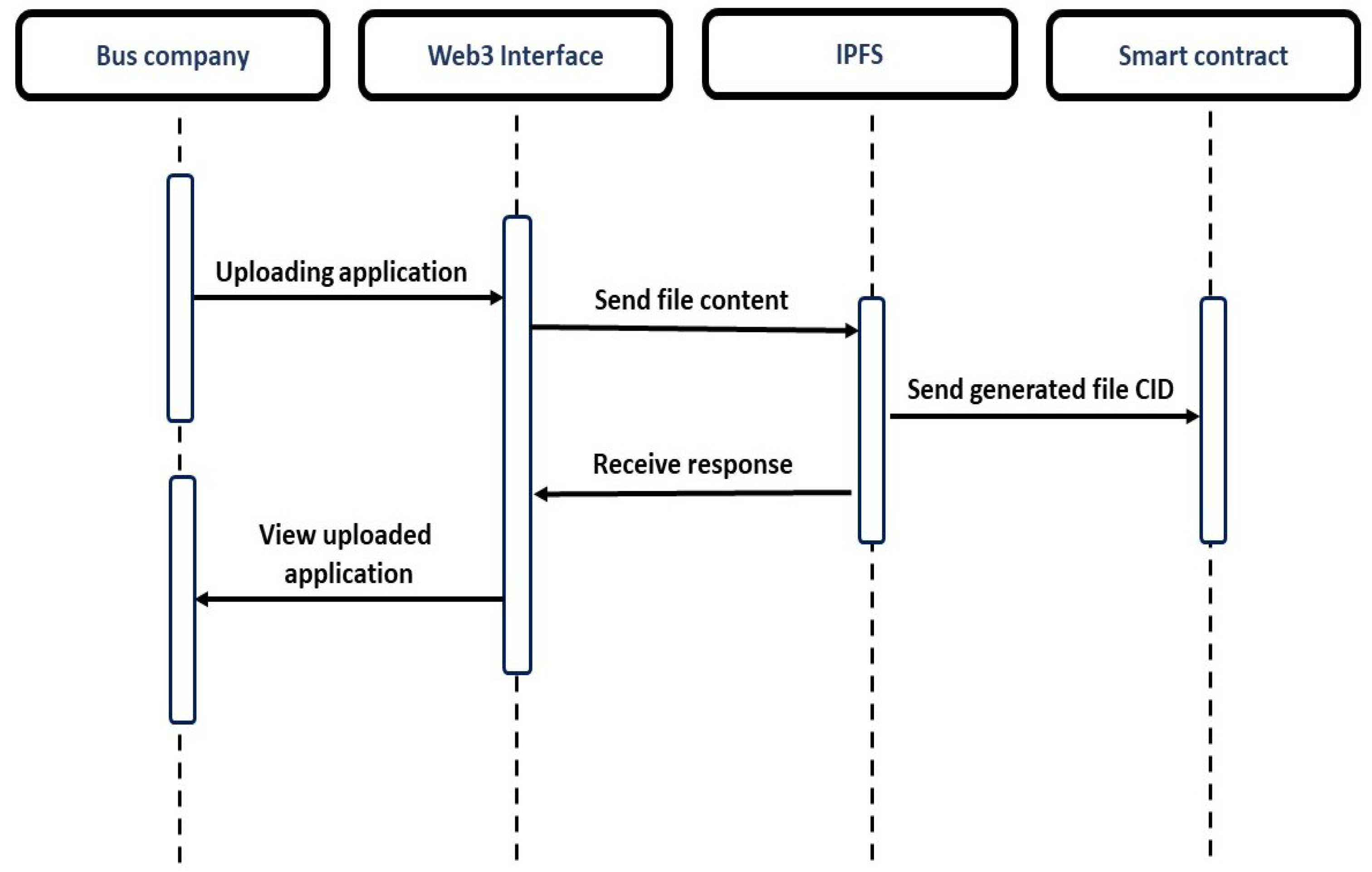 Applsci 13 11323 g005