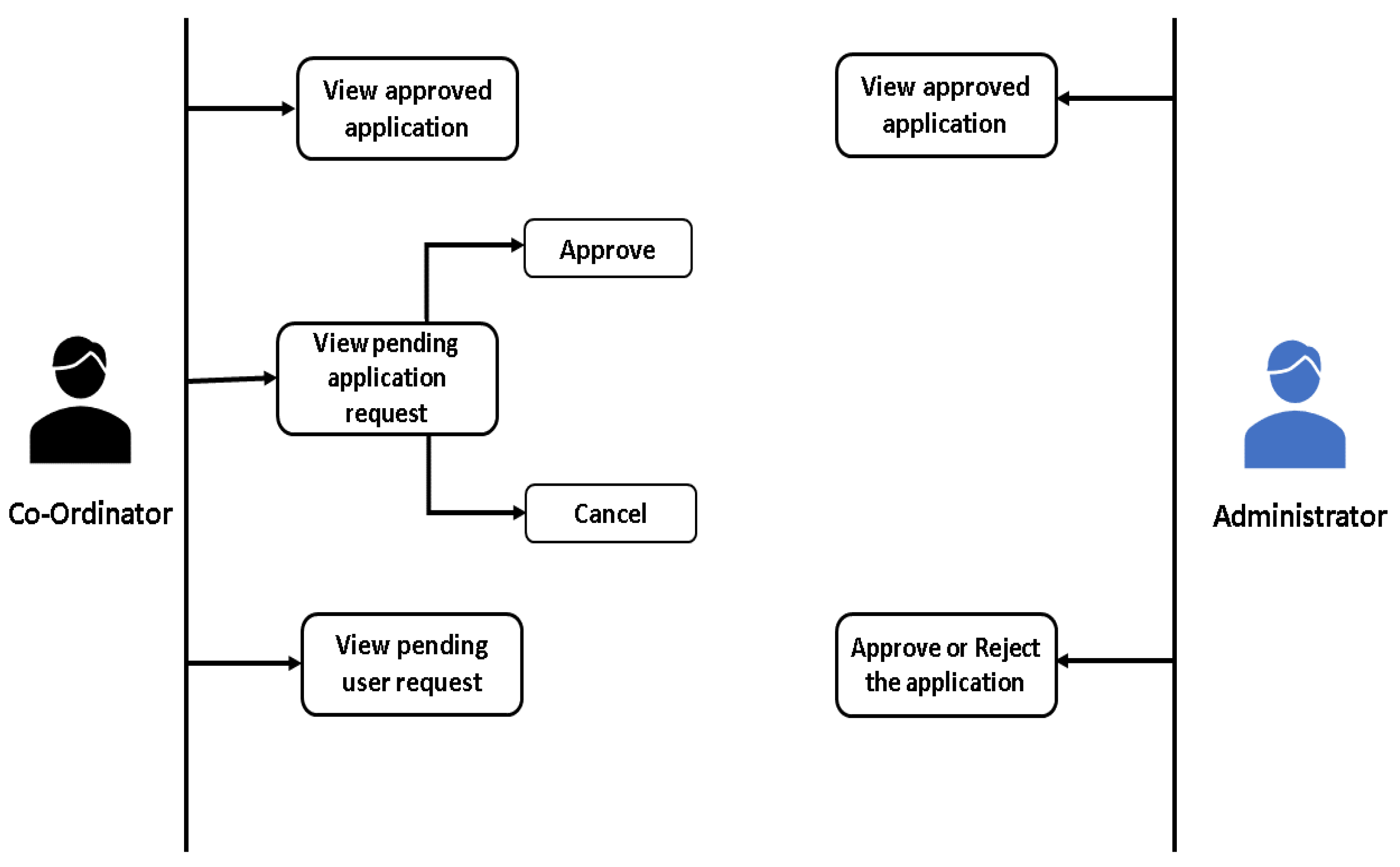 Applsci 13 11323 g006